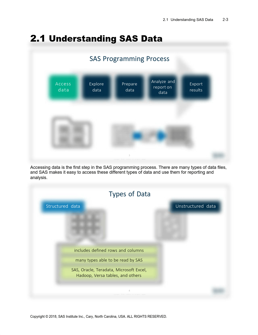 Lesson 2 - Student.pdf_dtf4osouemp_page3