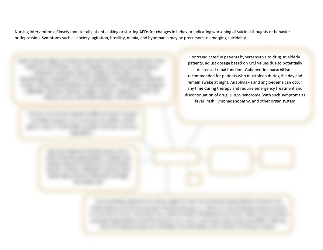 gabapentin map.pdf_dtf6jhel6cd_page1