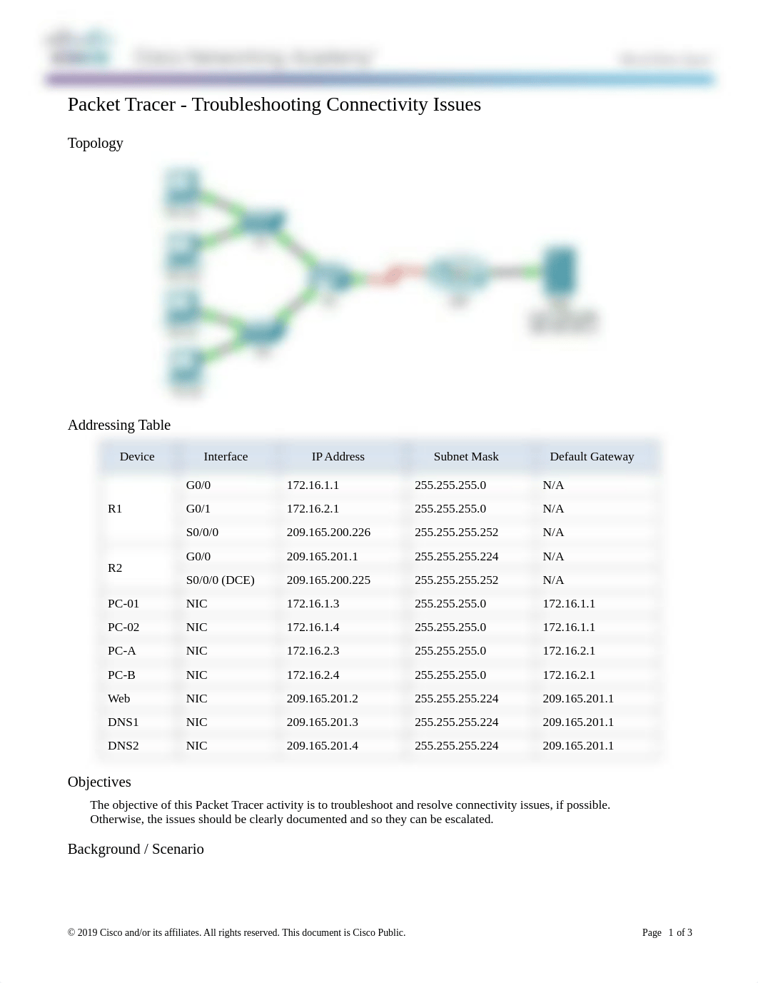 11.4.3.6 Packet Tracer - Troubleshooting Connectivty Issues.docx_dtf82a73xwy_page1