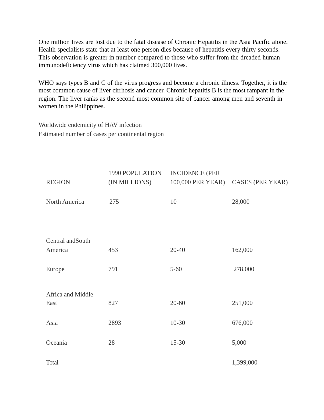 HEPATITIS_dtf9zizbde7_page3