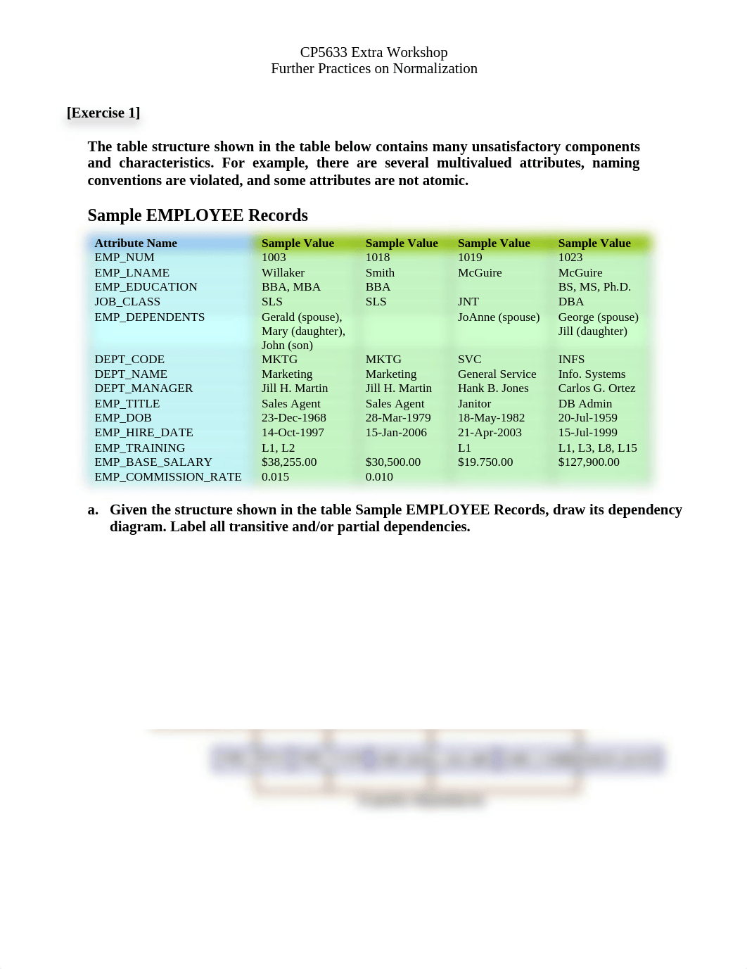 CP5633 Extra Workshop - Further Practices on Normalisation (Solutions).pdf_dtfbmuvappx_page1