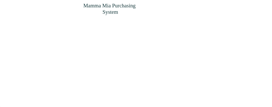 Onealjamie_MIS350 _Mamma Mia Purchasing ERD.pdf_dtfe6k8mkh7_page1