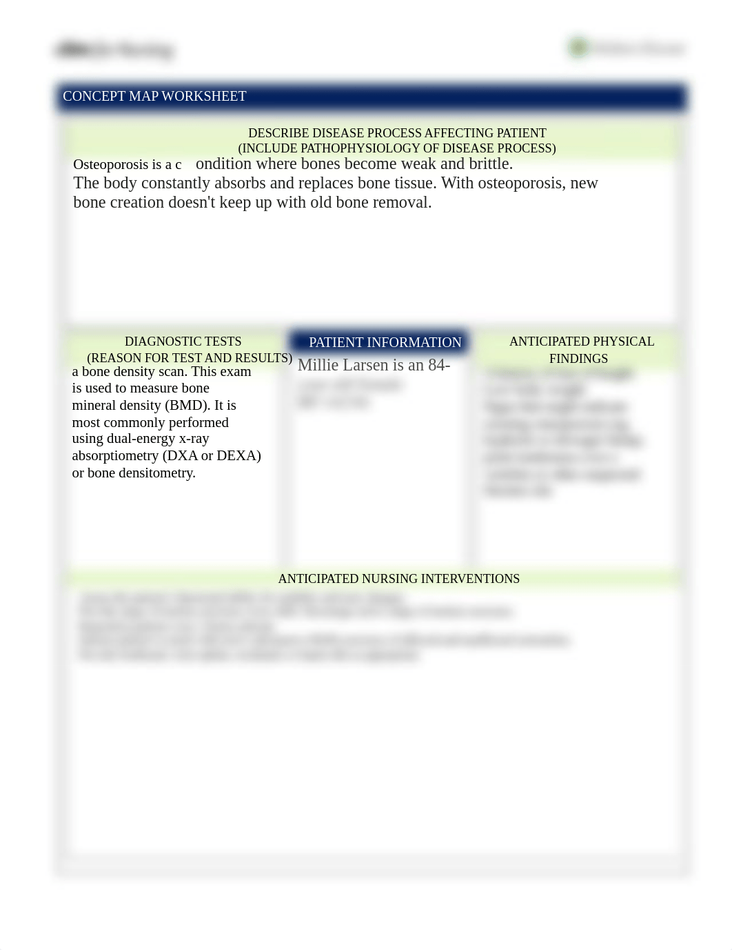 M.LarsonConcept Map3.pdf_dtfhdsn98dz_page1