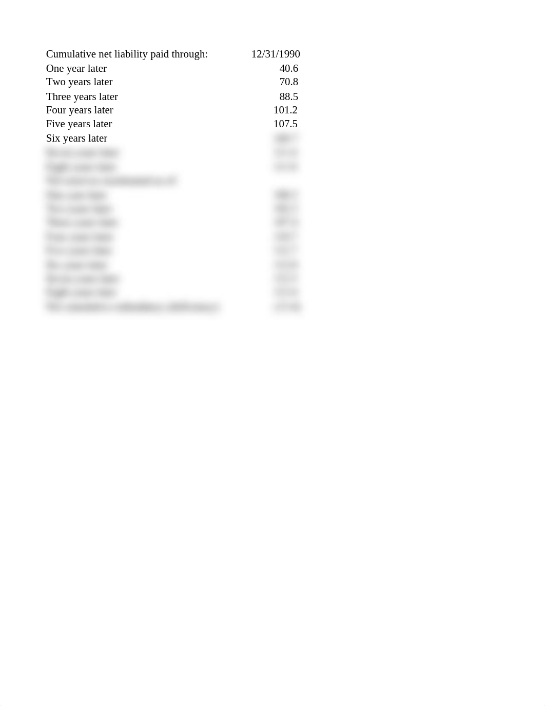 Mini Case Assignment 4 Question 2 and 3_dtfiymb8cmd_page2