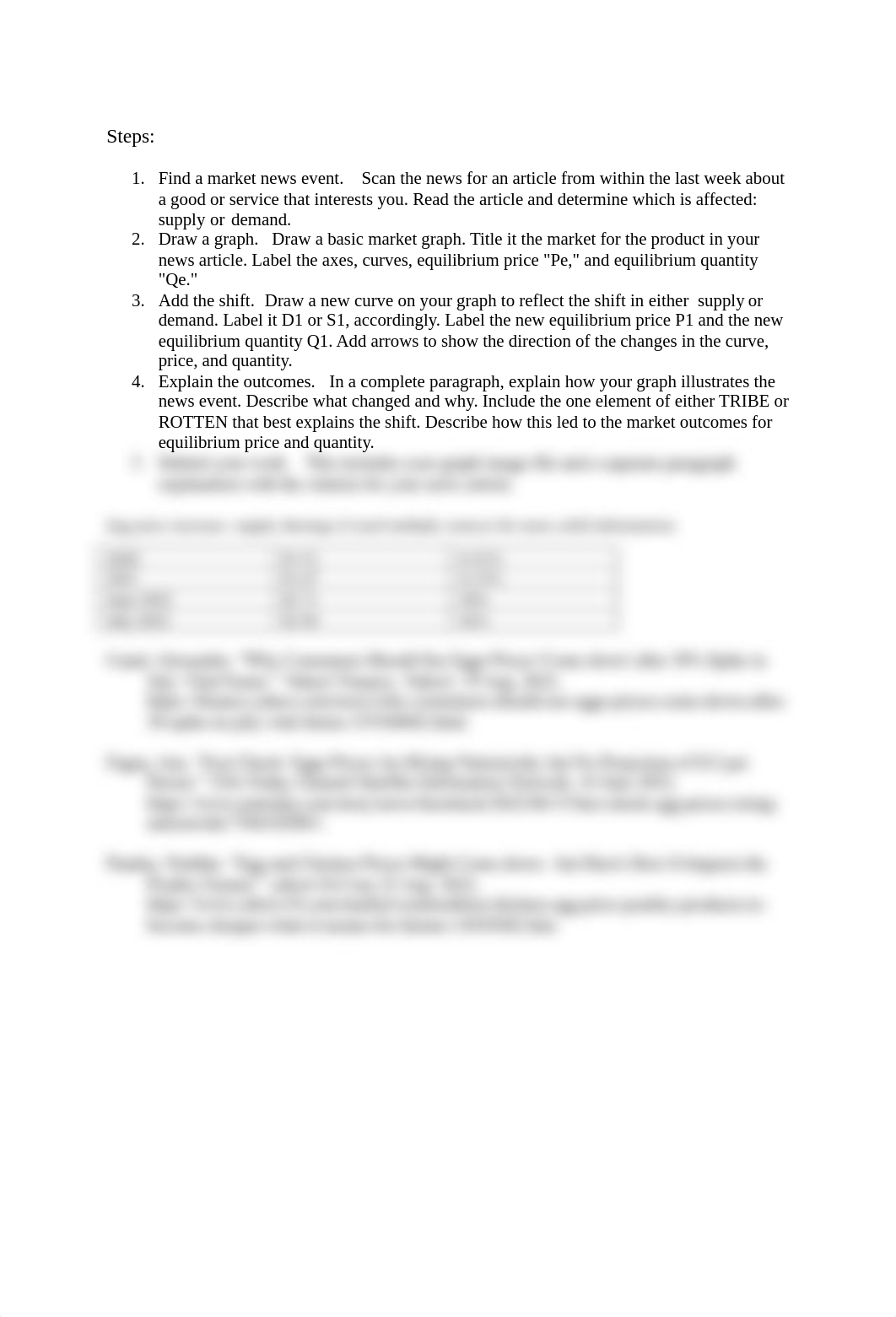 Economics 1.05.docx_dtfj7i5ib6h_page1