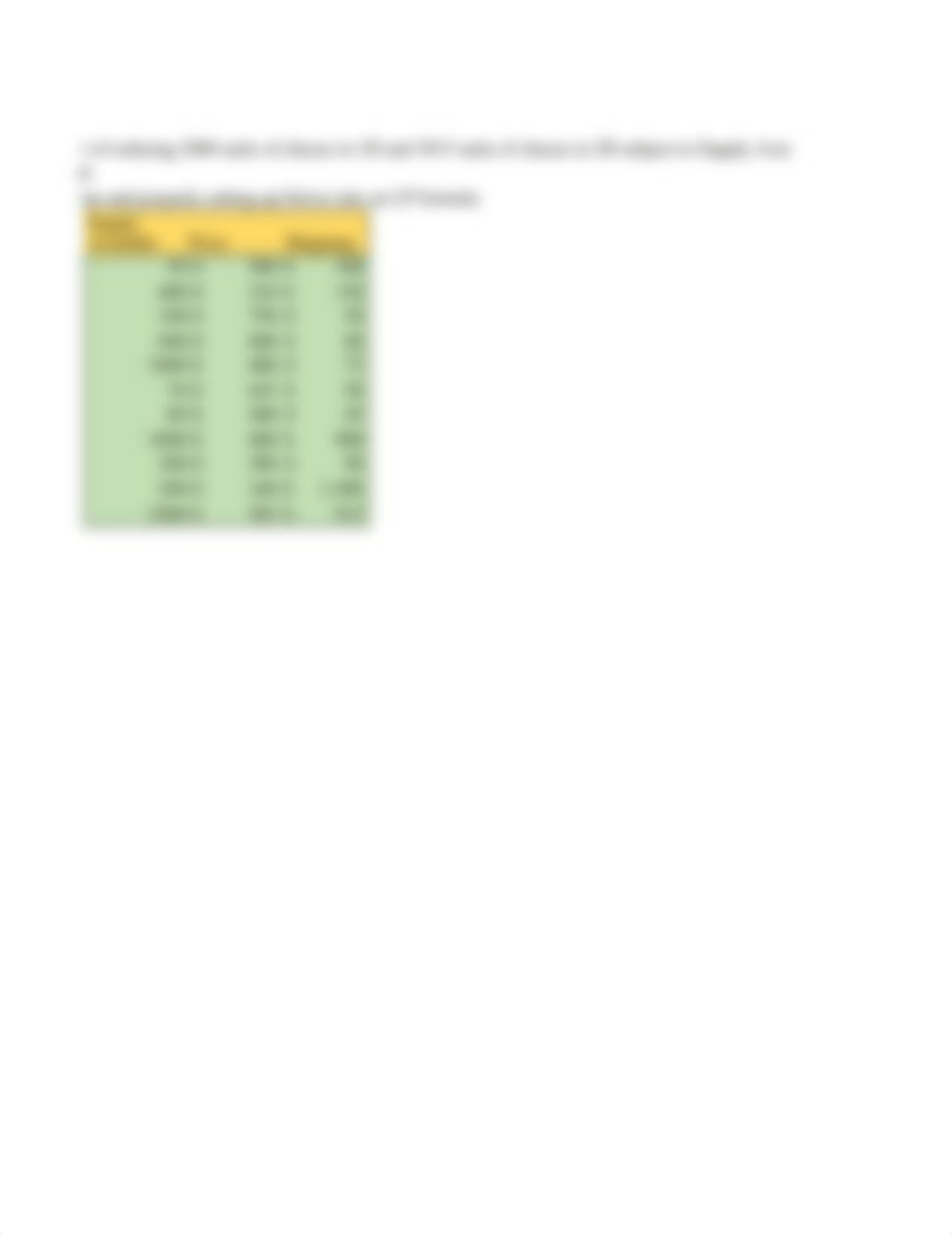 Cheese Sauce Optimization Model - Lorenzo Mazzuca Assignment.xlsx_dtfp9kf0s2v_page2