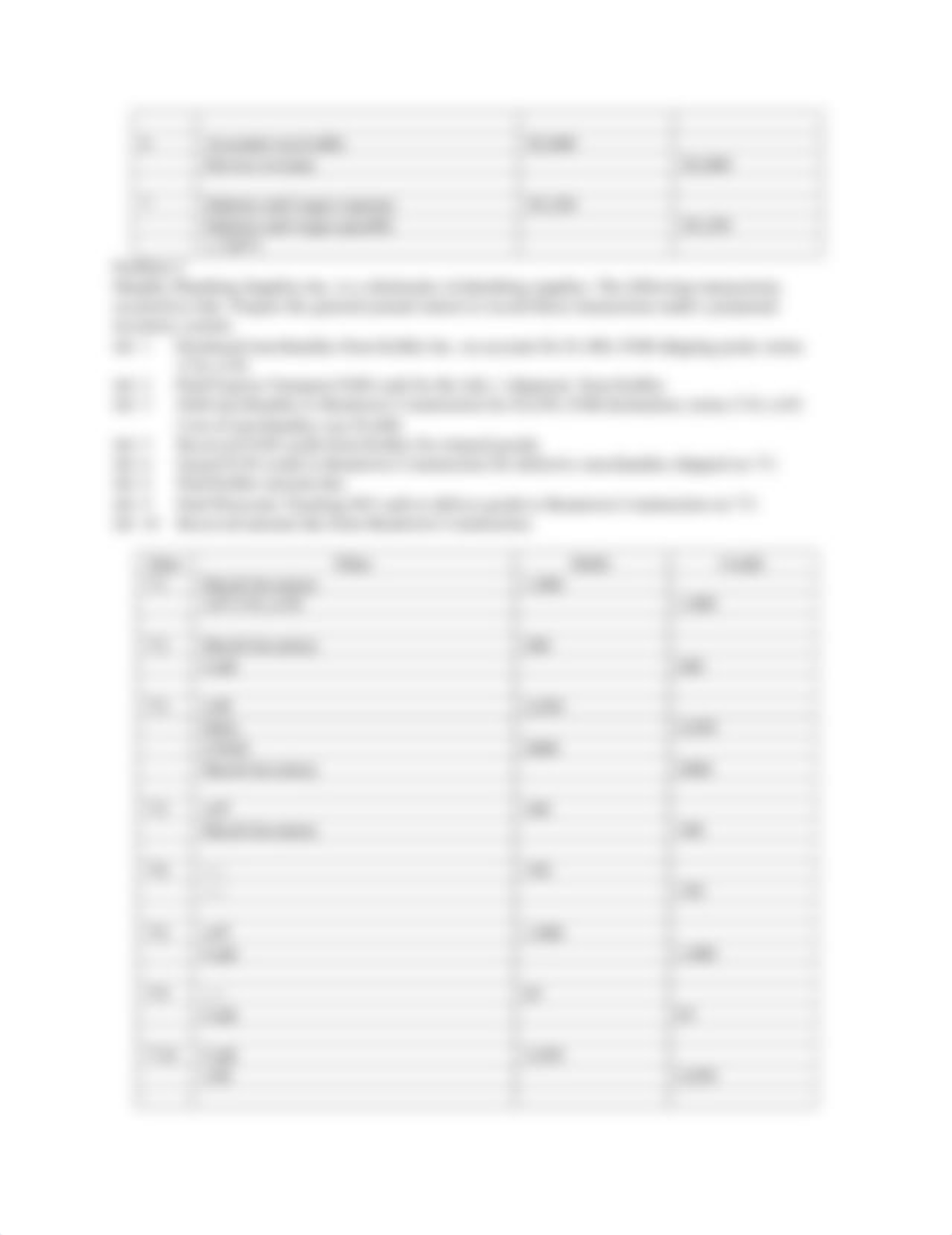 Exam 2 Practice Accounting.docx_dtfwo9sdxmq_page2