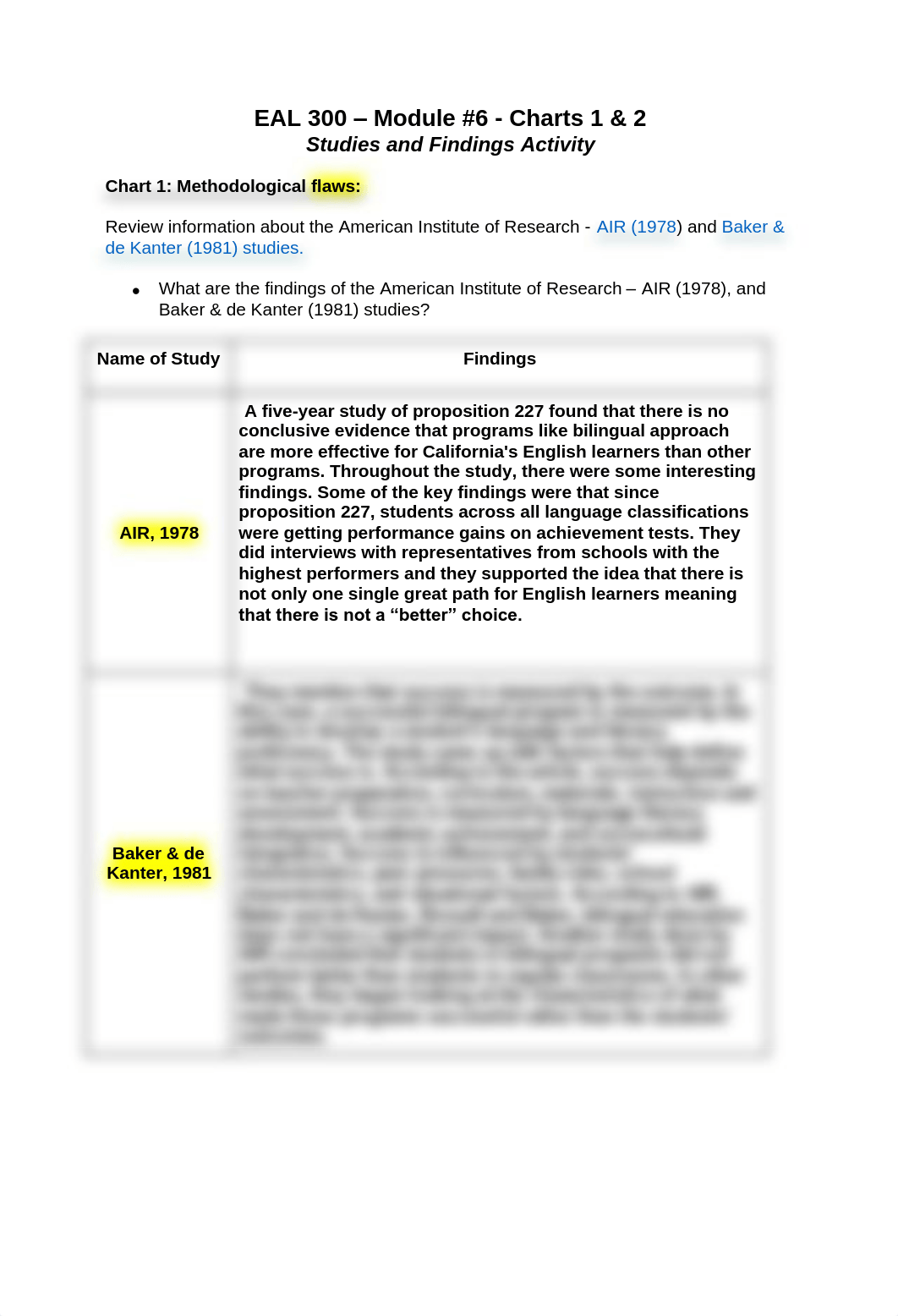 EAL 300 -Module 6-Charts 1&2.pdf_dtfwpqjcmus_page1