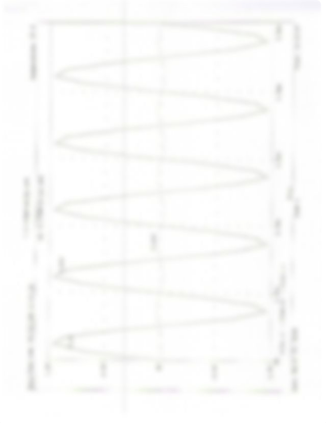 Common Drain Amplifier Lab_dtfyamijt71_page3