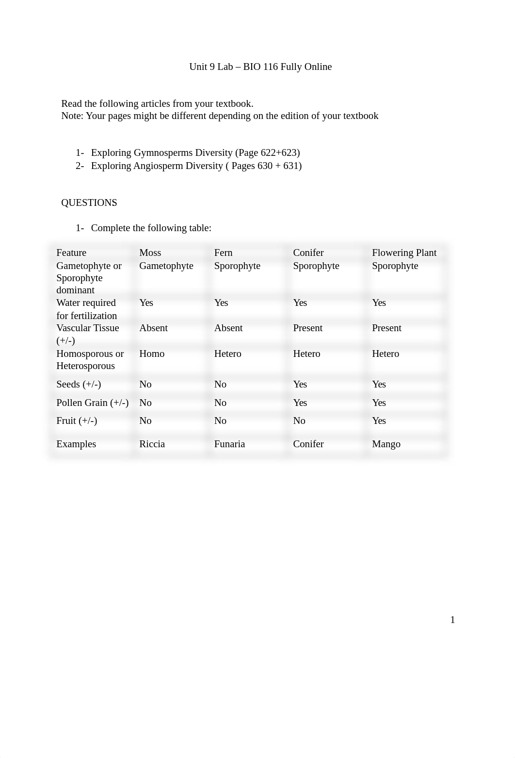 Unit 9 Lab - BIO 116 .docx_dtfzfootu2o_page1