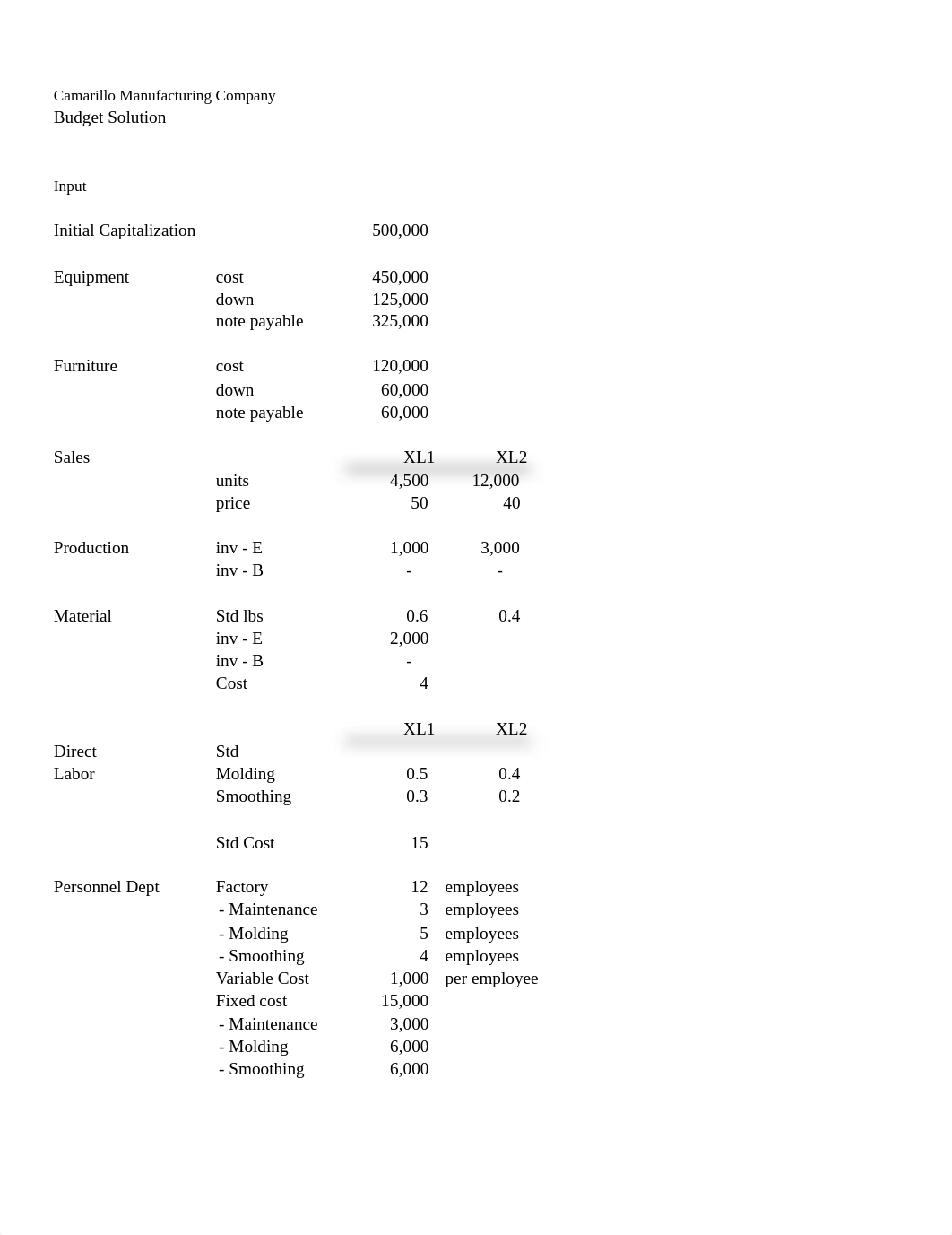 budget soln 2019s.pdf_dtg3rnr6qit_page1