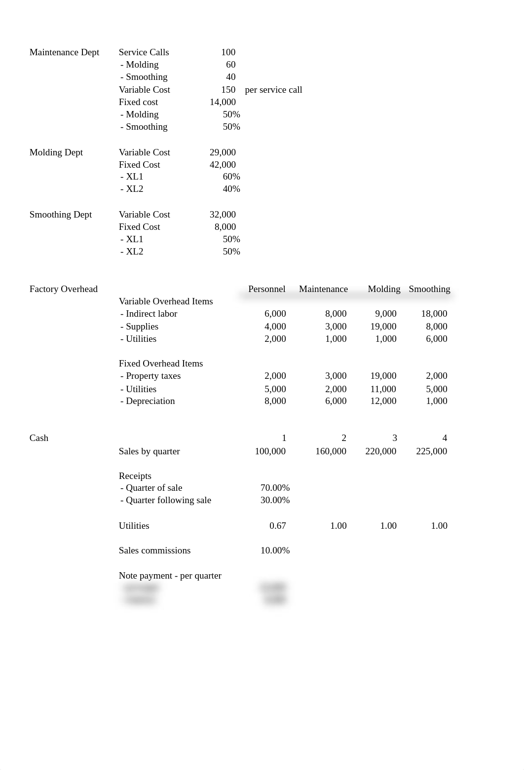 budget soln 2019s.pdf_dtg3rnr6qit_page2