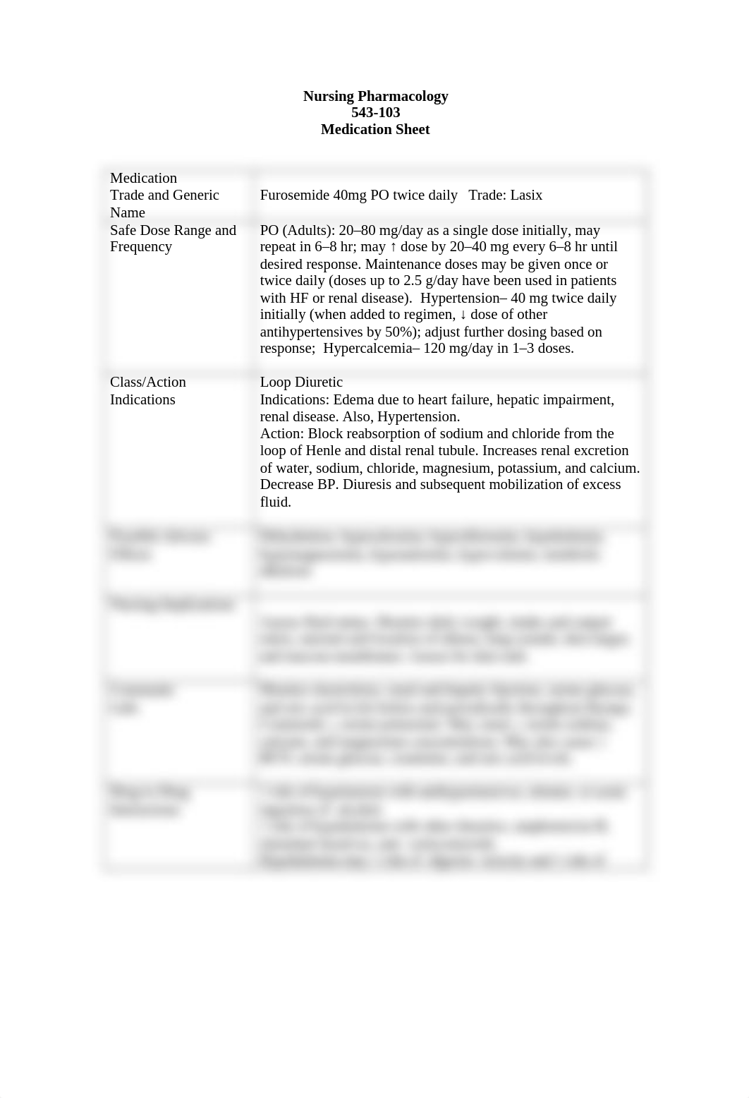 Nursing Pharmacology Medication Sheet-Furosemide.doc_dtg8jwnyww1_page1