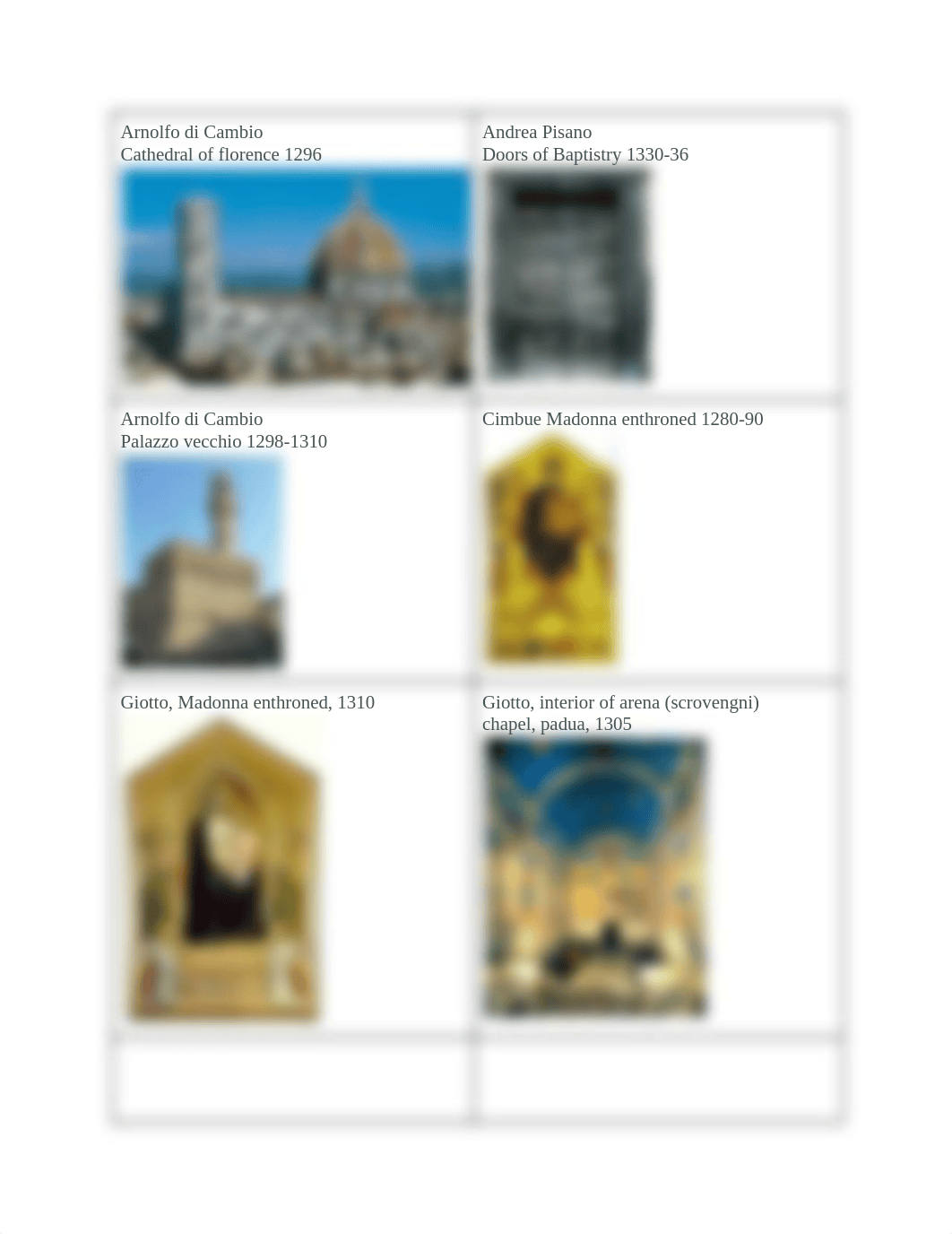 Art History Study Guide.pdf_dtg8kxvm06s_page2