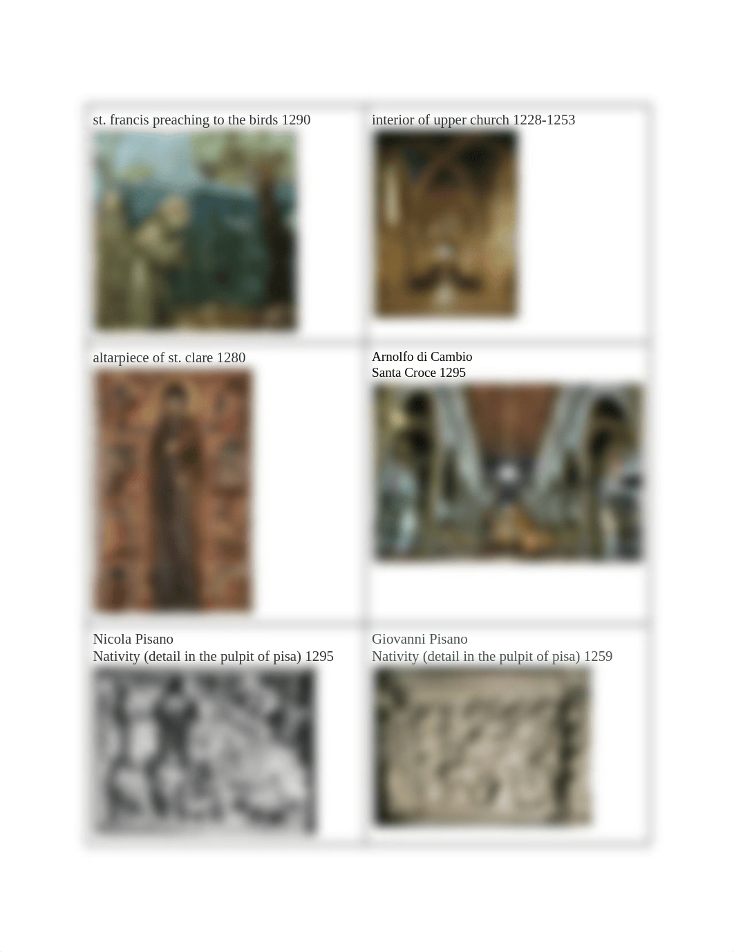 Art History Study Guide.pdf_dtg8kxvm06s_page1