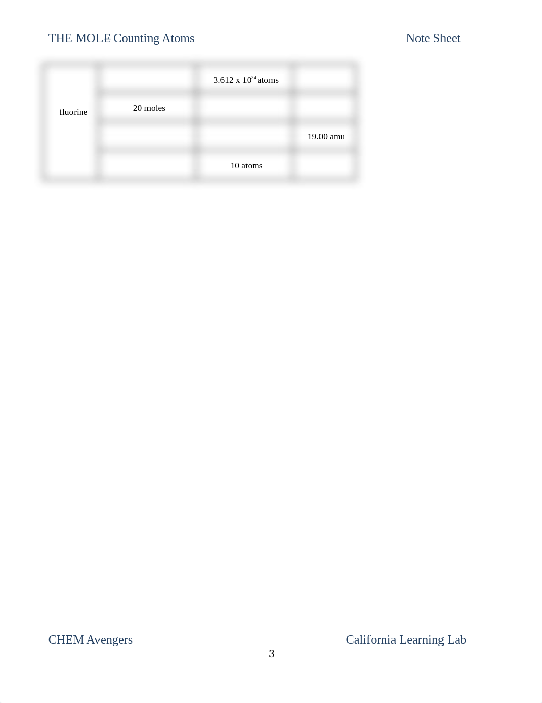 The+Mole+-+Counting+Atoms+Note+Sheet.docx_dtgbpr4c5zt_page3