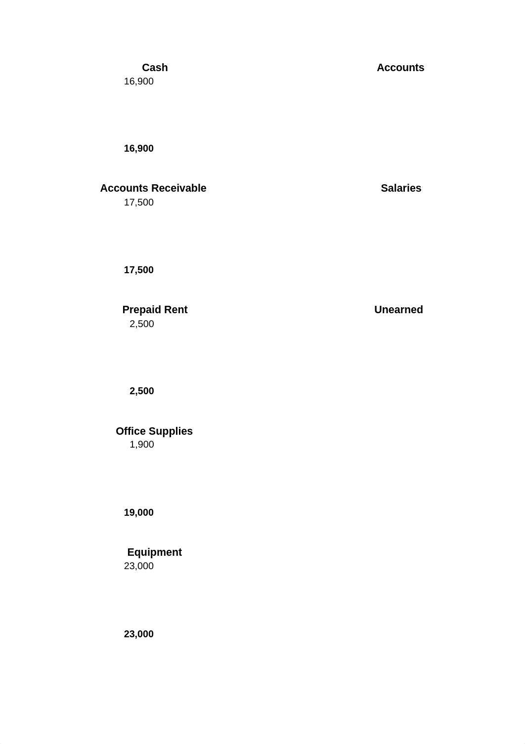 ACC 201 Assessment Template (1).xlsx_dtgcuh5utrj_page3