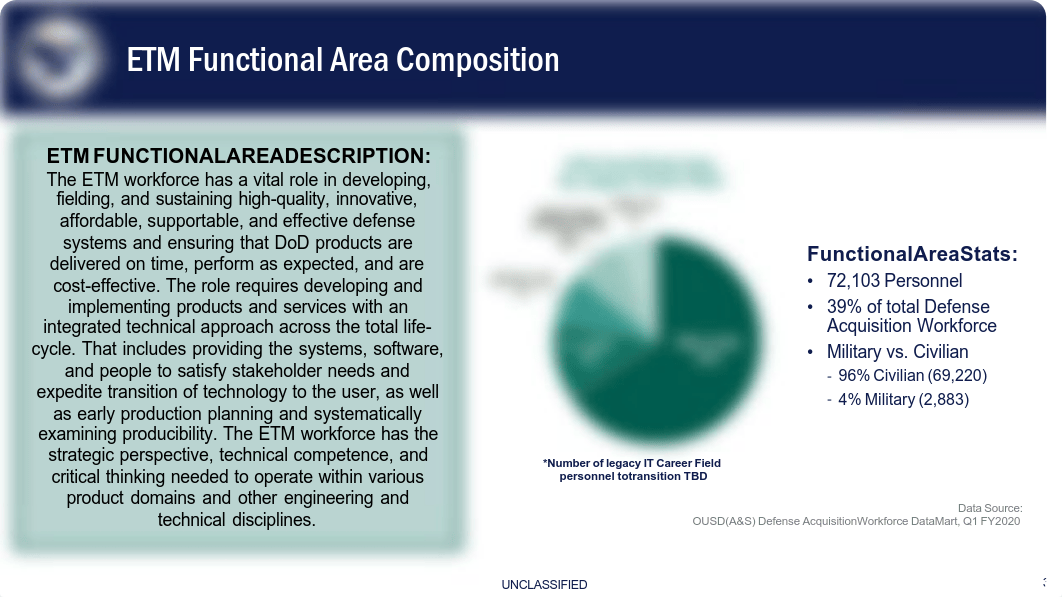 Functional-Area-Framework-Brief-ETM.pdf_dtghc0v6bq8_page4