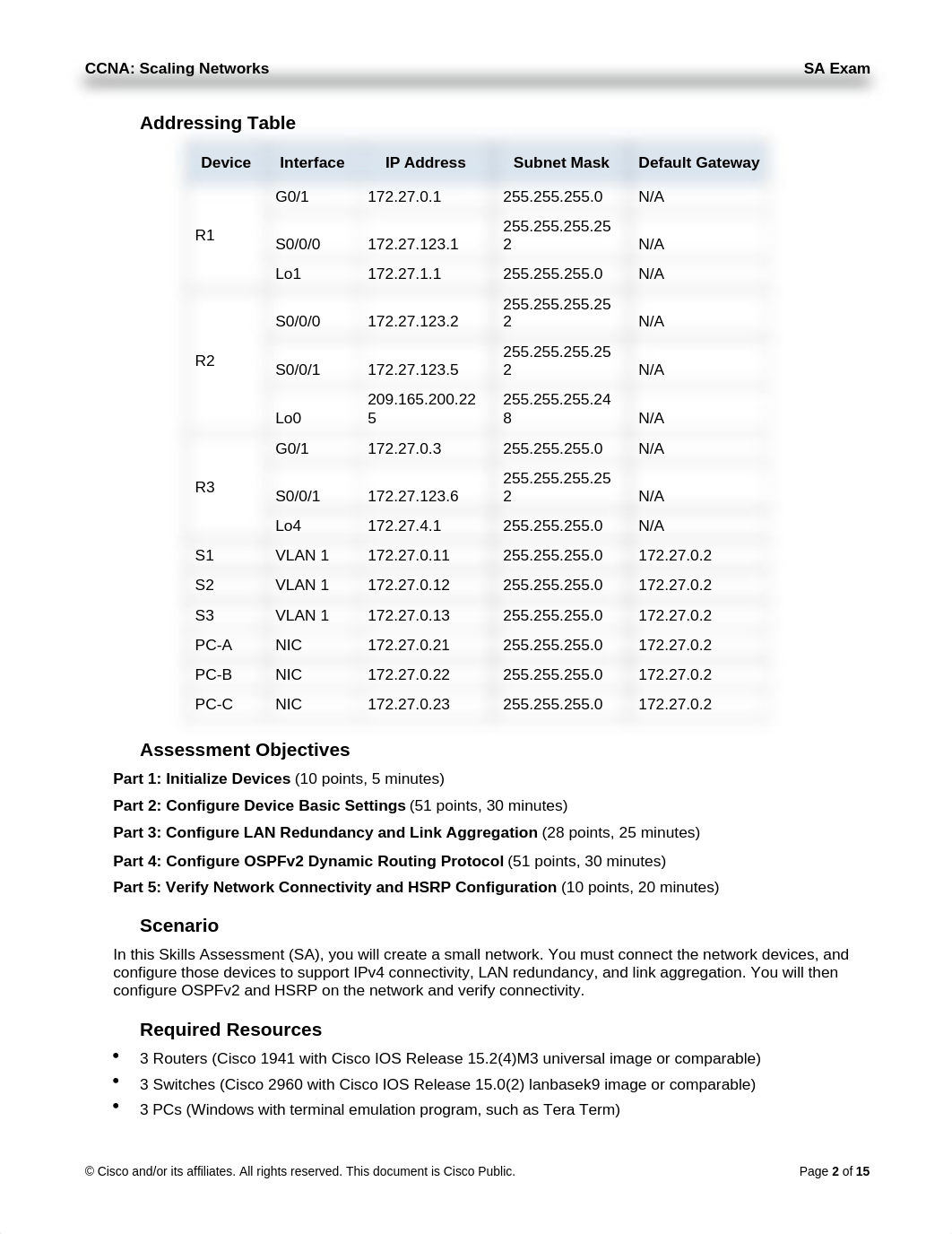 ScaN Skills Assess - OSPF - Student Trng - Exam (1).docx_dtghguono05_page2