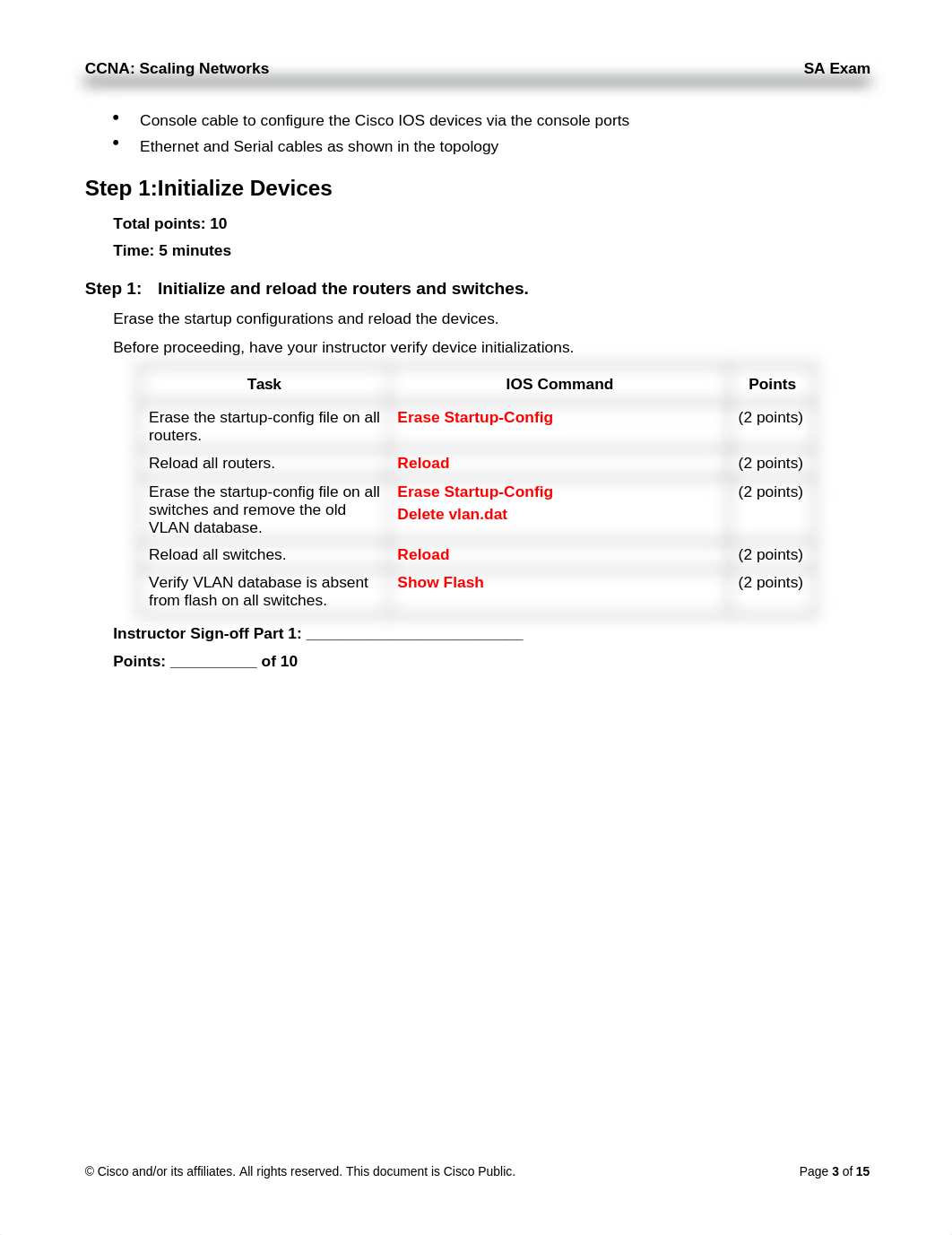 ScaN Skills Assess - OSPF - Student Trng - Exam (1).docx_dtghguono05_page3