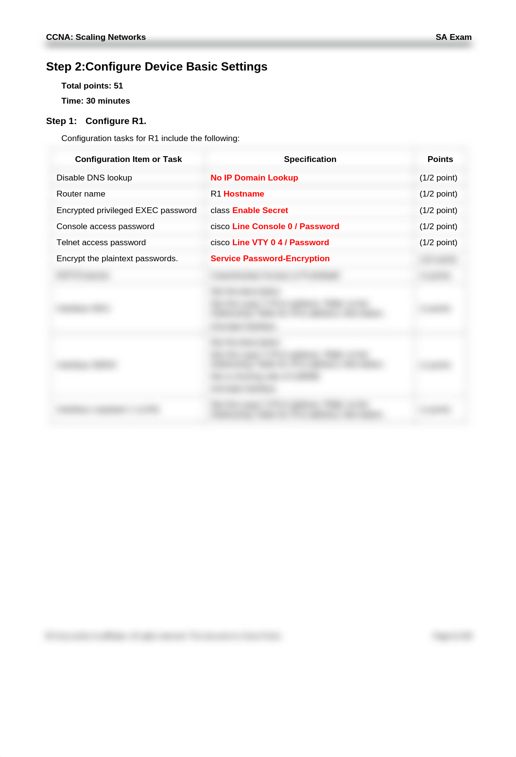 ScaN Skills Assess - OSPF - Student Trng - Exam (1).docx_dtghguono05_page4