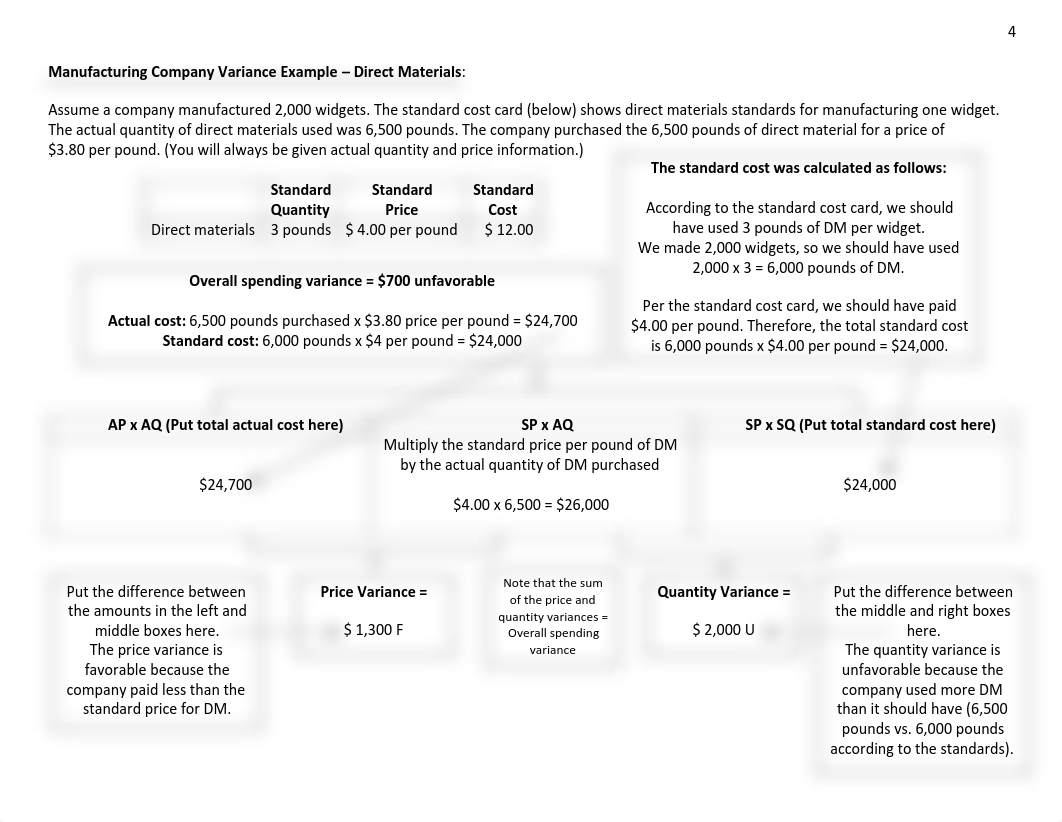 Starbucks and concert variance analysis example and mfg examples too(1).pdf_dtgiauihyws_page4