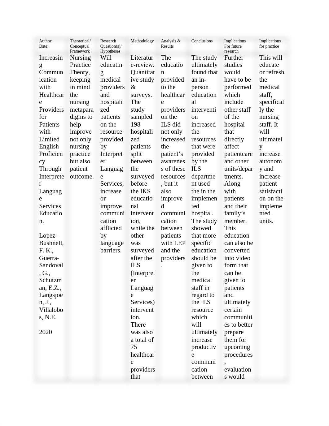 Capstone matrix .docx_dtgl939rt34_page1