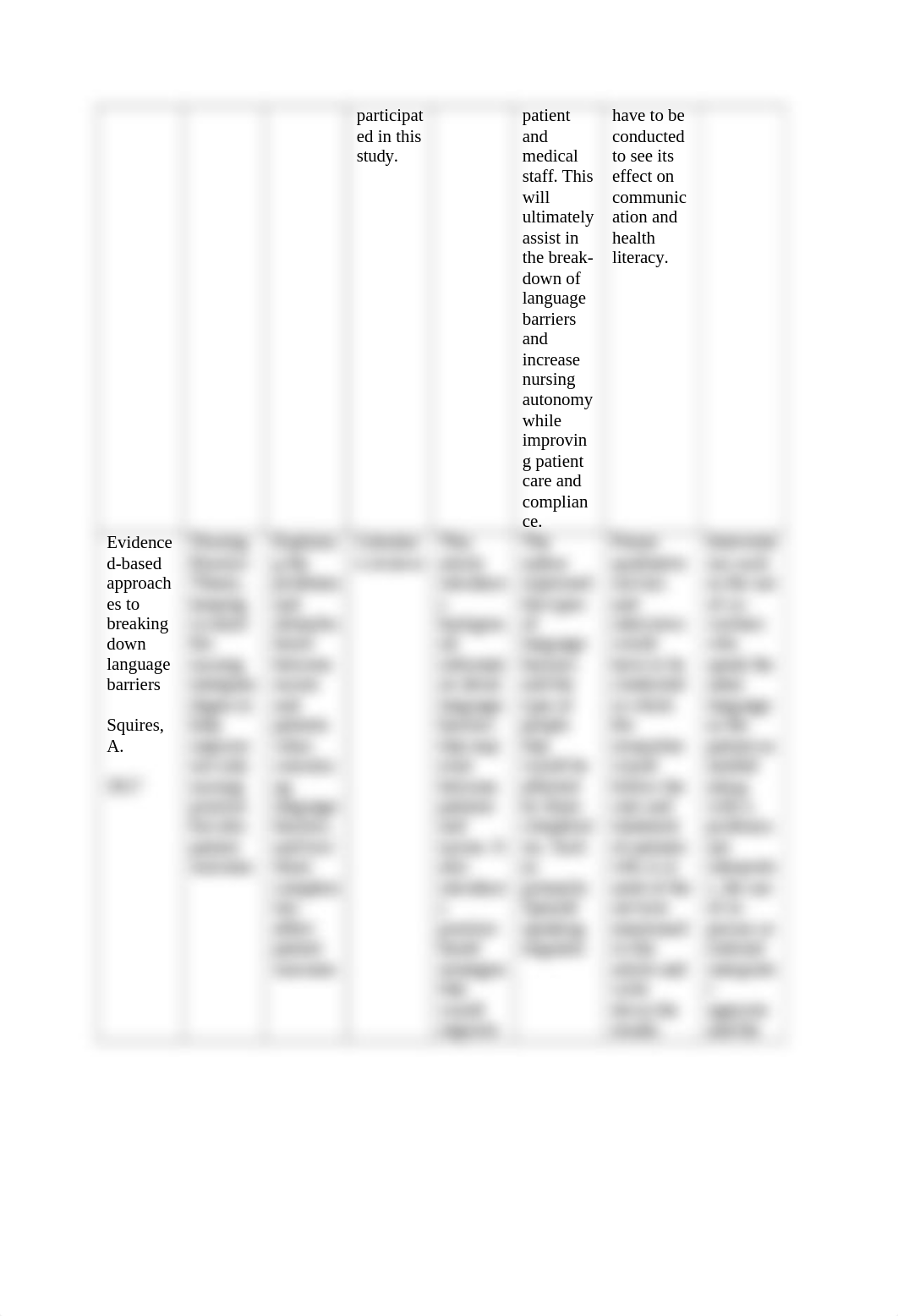 Capstone matrix .docx_dtgl939rt34_page2