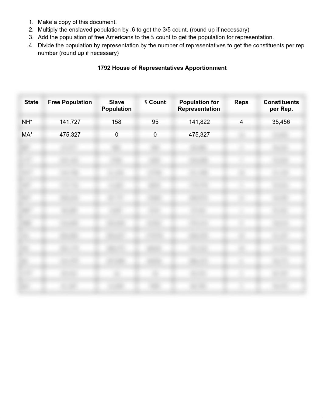 Watson Pope- 1792 House of Representatives Apportionment.pdf_dtgo2yyb26s_page1