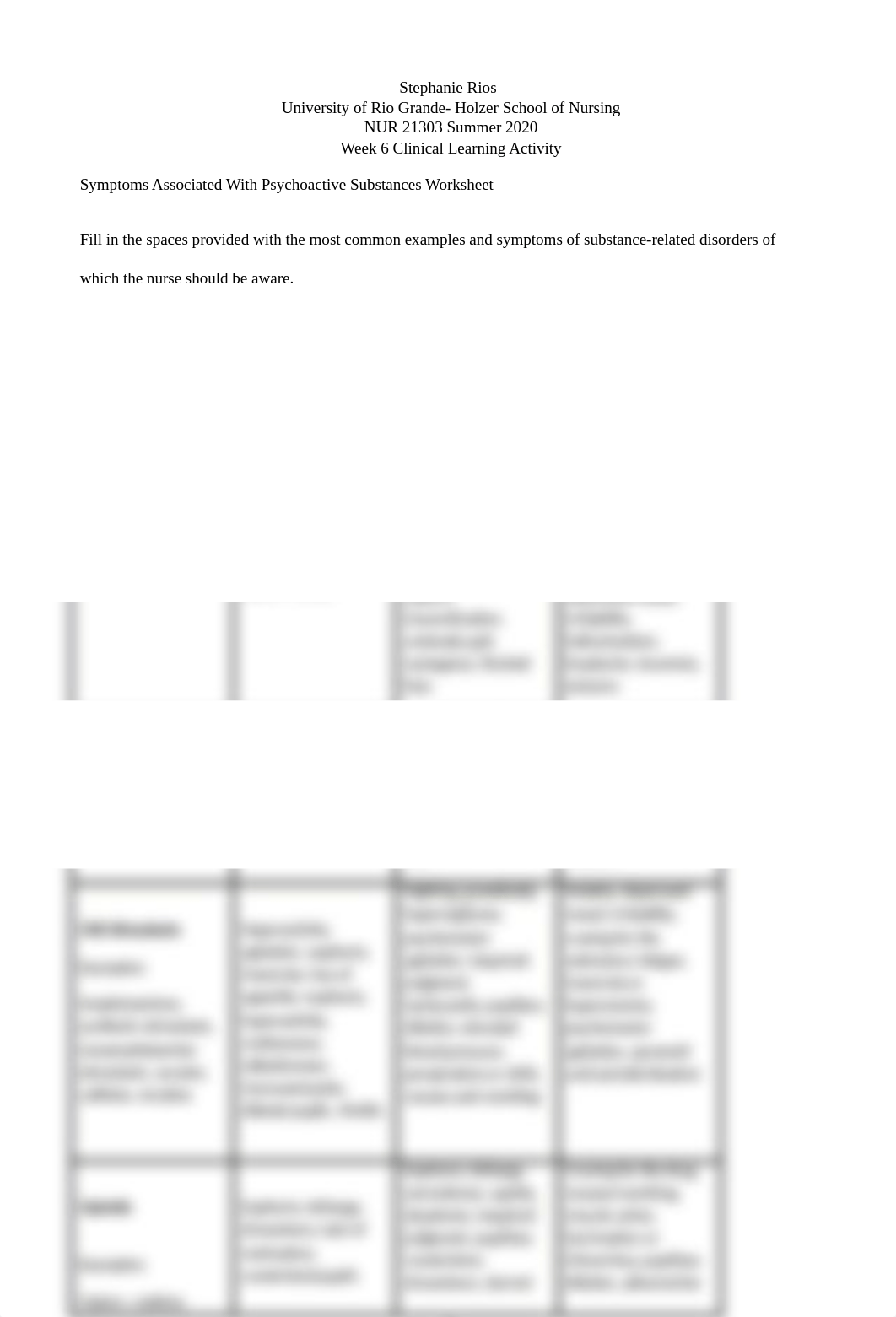 NUR 21303 Symptoms Associated with Psychoactive Substances Worksheet.docx_dtgowmtkf80_page1