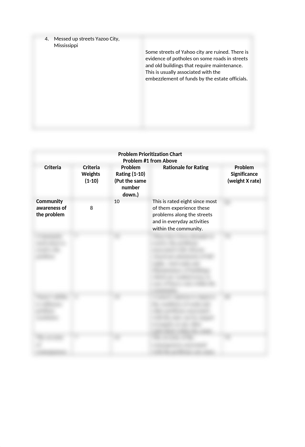 Assessment work sheet.edited fnl (1).docx_dtgraj7nuyn_page2