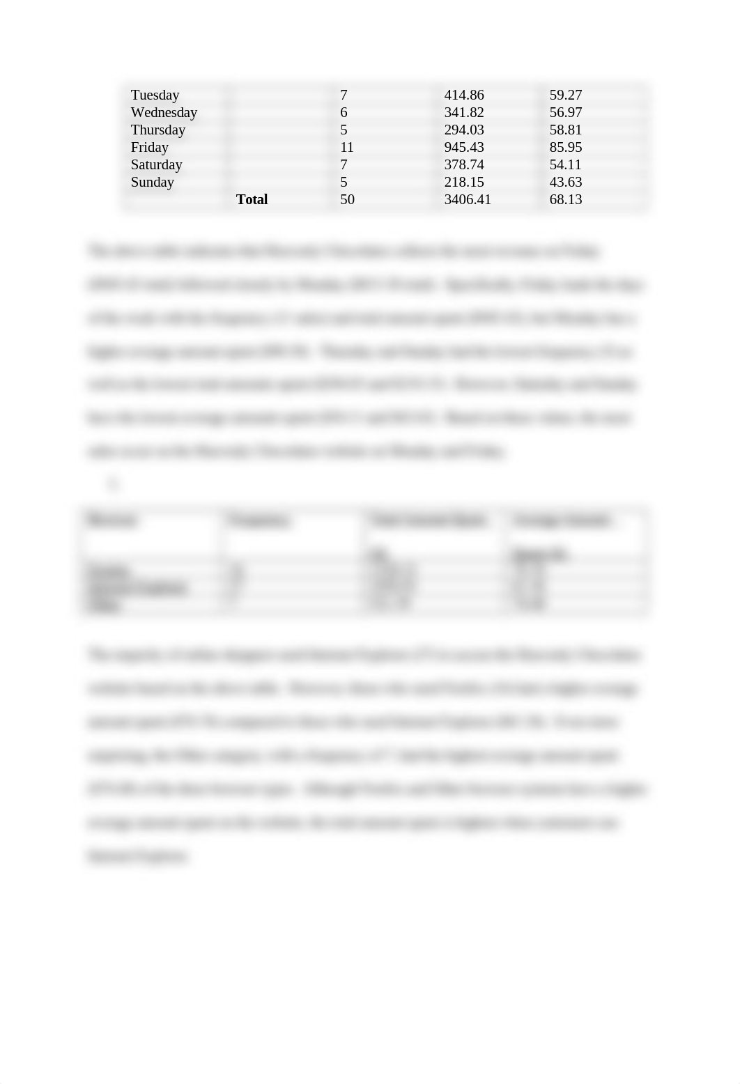 Chapter 2 Case Problem 1.docx_dtgsme7cwva_page3