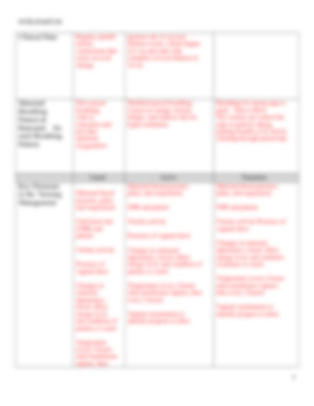 Worksheet 3 Intrapartum SPR.2020 (2).docx_dtgv9ia6jzt_page3