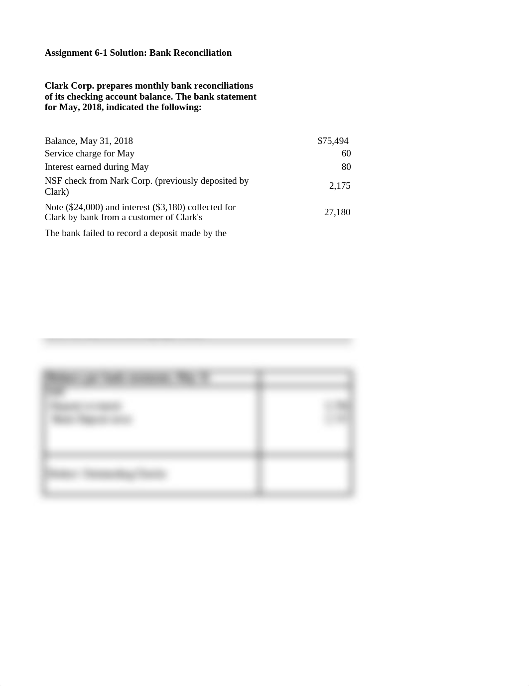 Assignment 6-1 solution.xlsx_dtgvcoh8s3a_page1