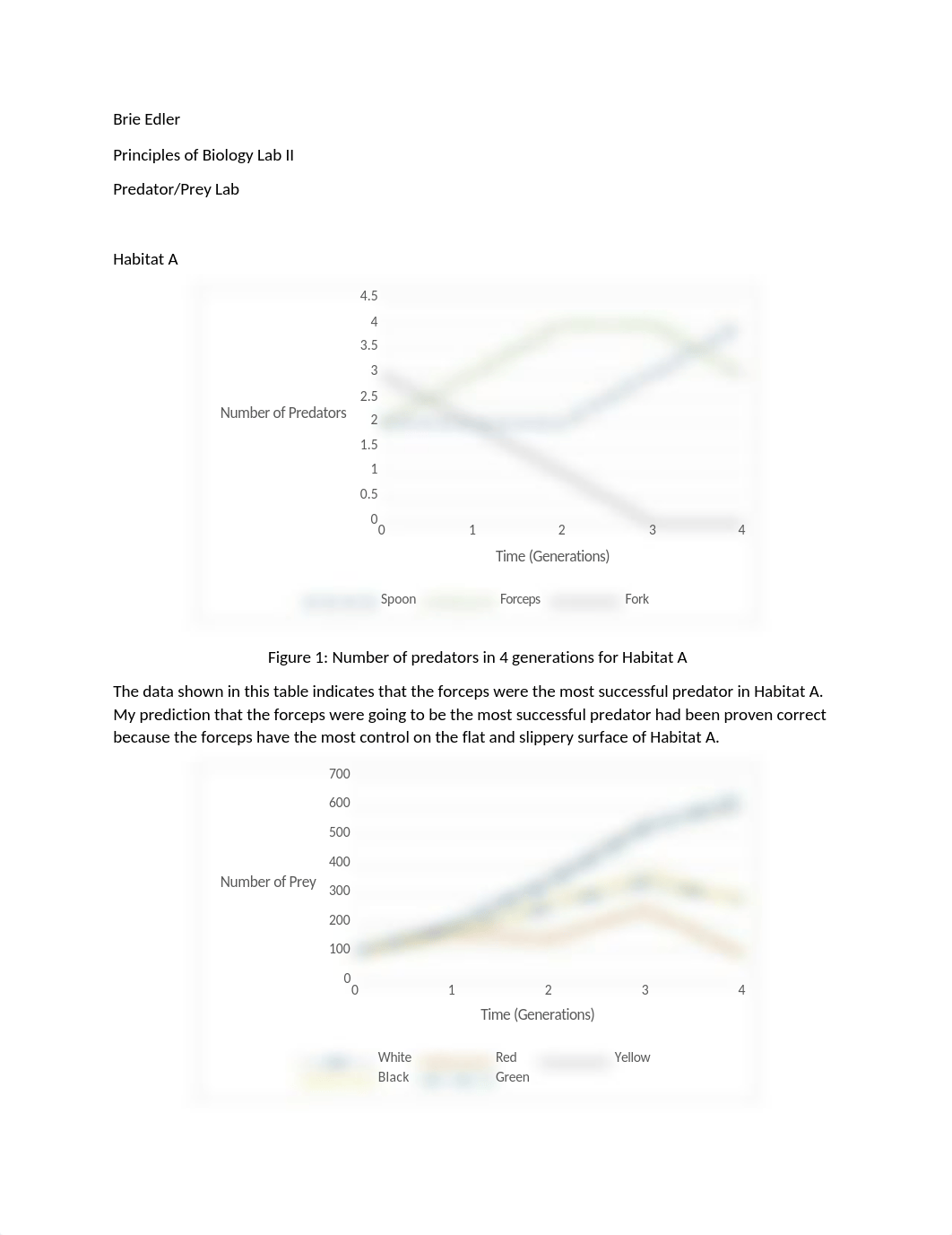 bean lab b.docx_dtgvn0dzaqd_page1