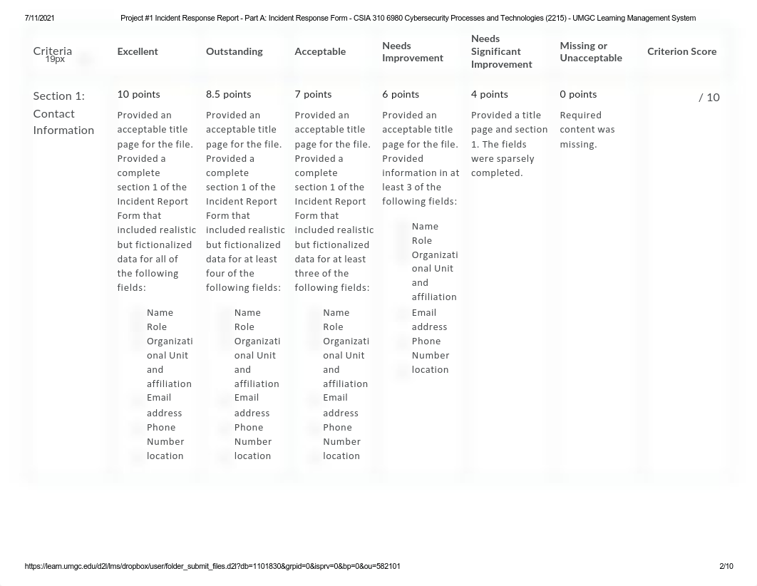 Project 1 Part A Rubric.pdf_dtgx5apni4r_page2