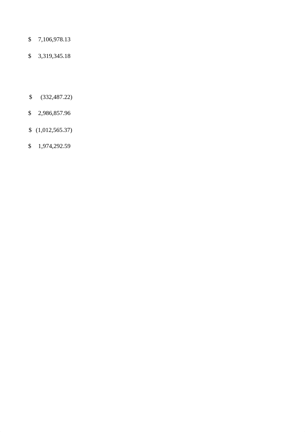 AIS Income Statement.xlsx_dtgxwq402rx_page4