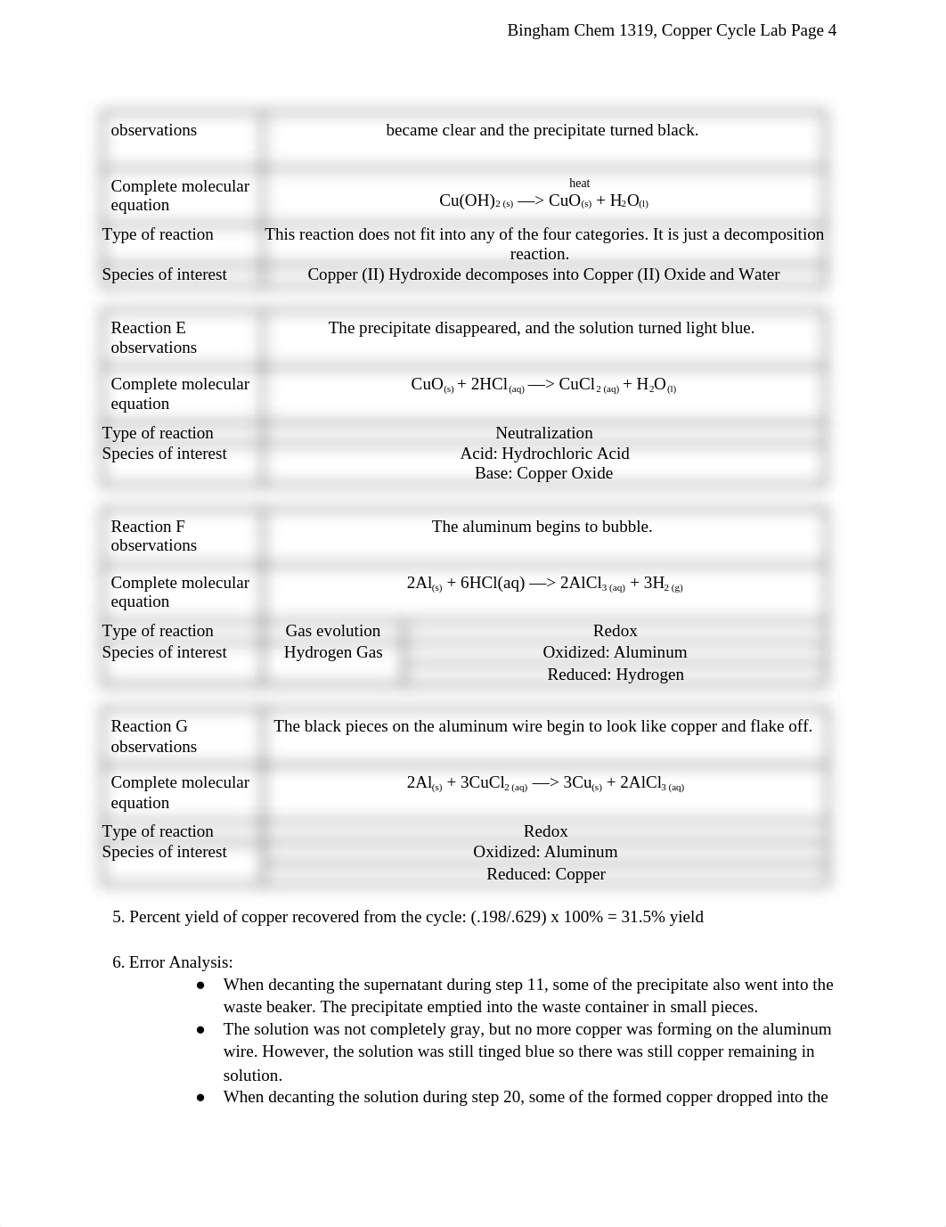 Copper Cycle Postlab_dth4juvru4u_page4