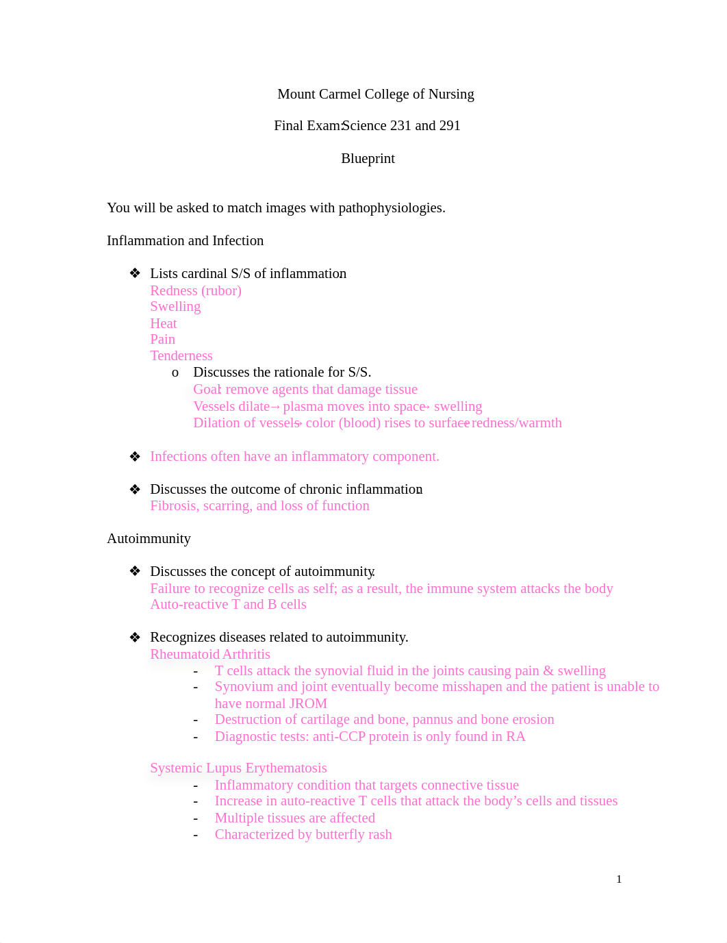 patho II Final Blueprint.docx_dth4wqnzj7t_page1