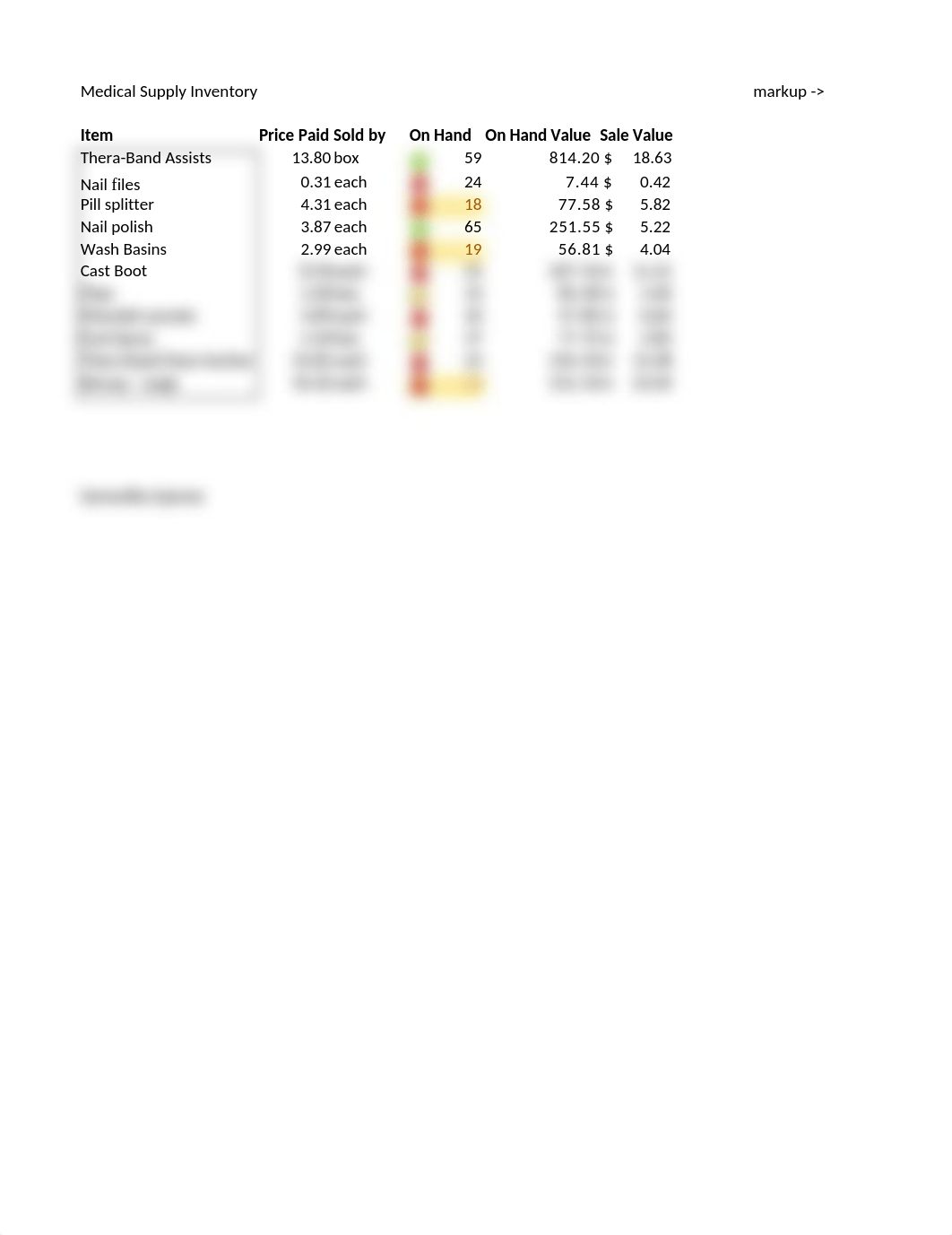 EMP 3-Medical Supply Inventory.xlsx_dth6qwg5cjr_page1