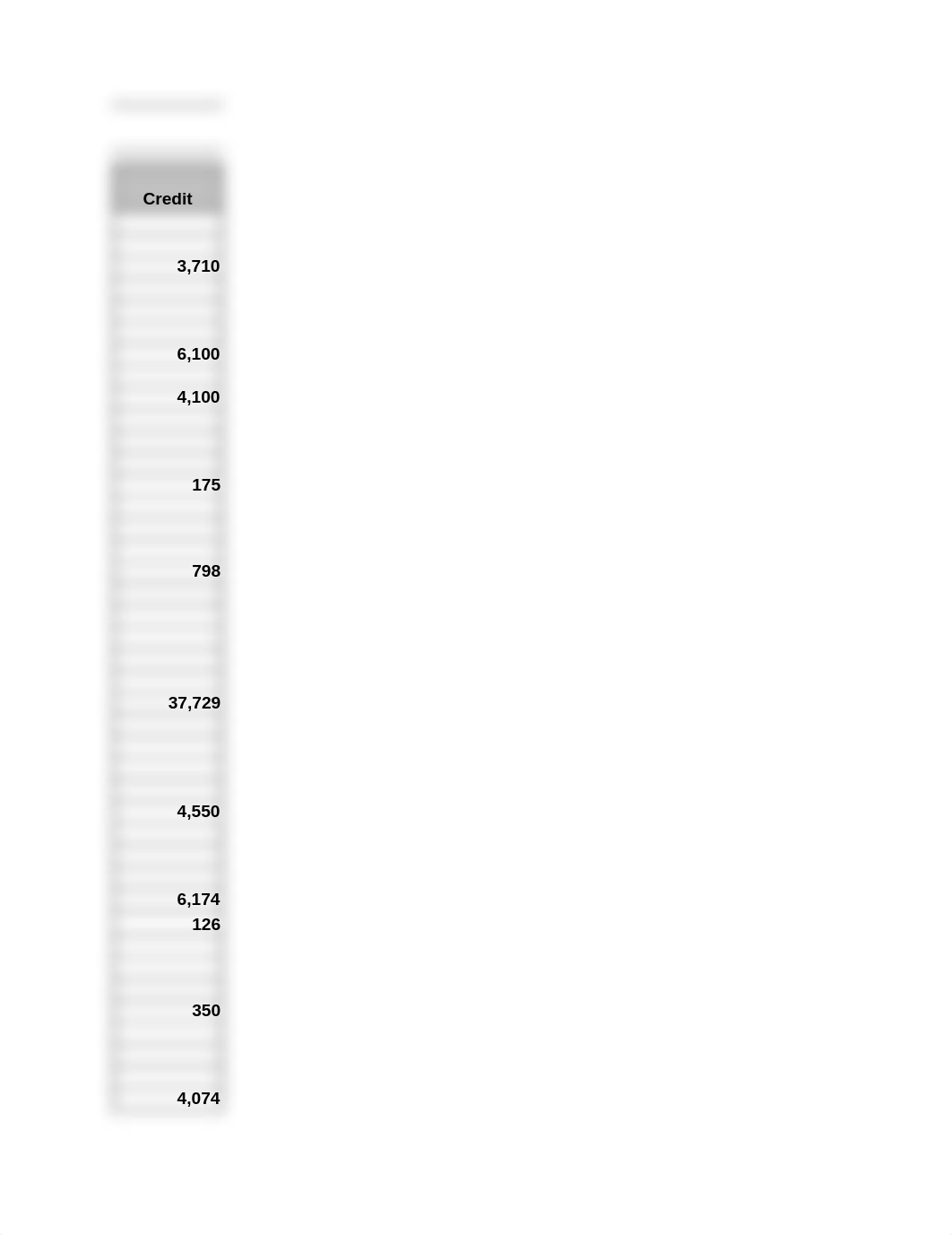 Shayna MGMT 9180 Accounting Course Project  (3).xlsx_dth80ckr0md_page3