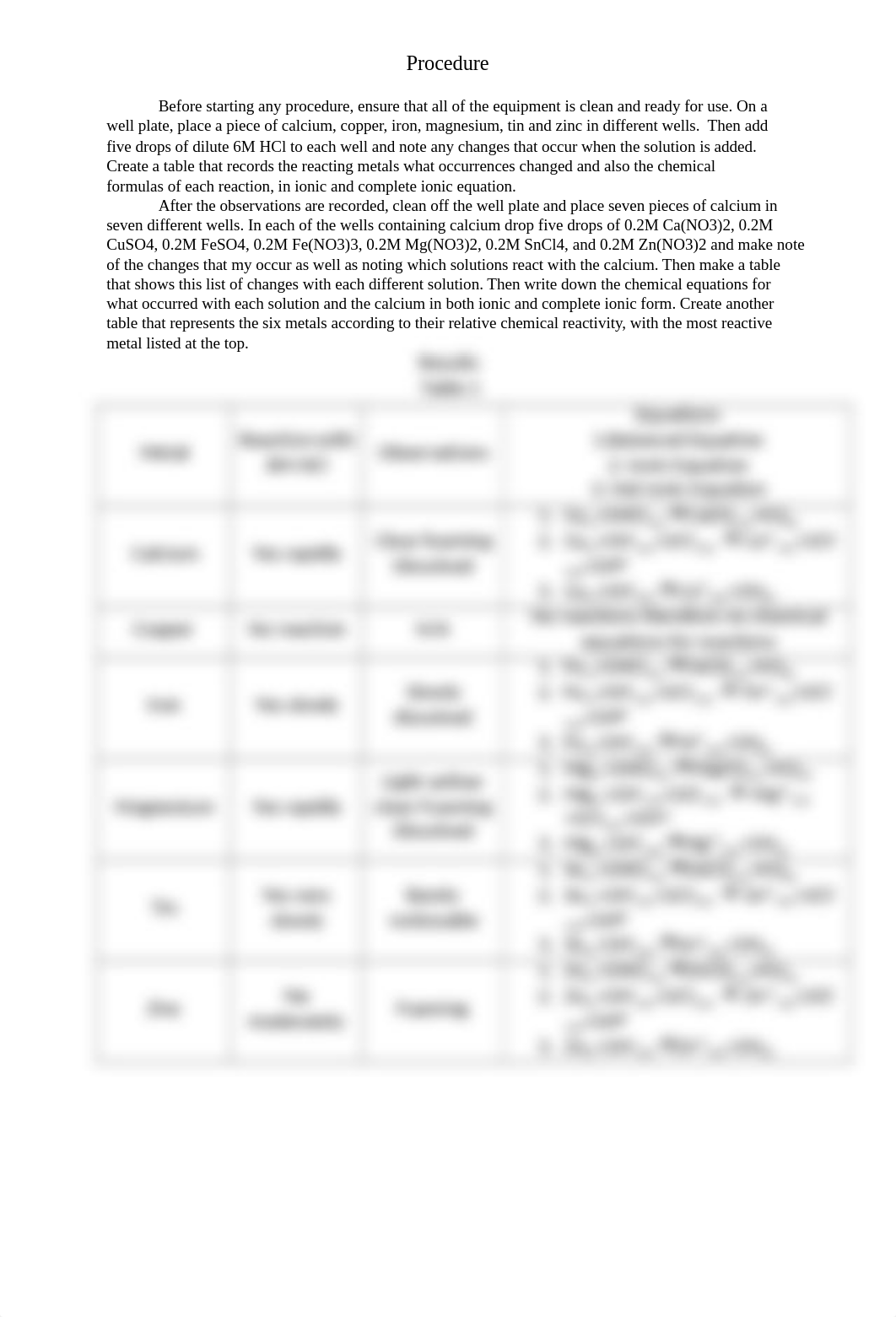 Lab Report 6.docx_dth9qeq5gum_page1