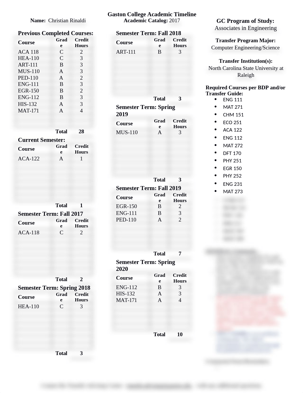 Gaston College Academic Timeline.docx_dthfdw8n45c_page1