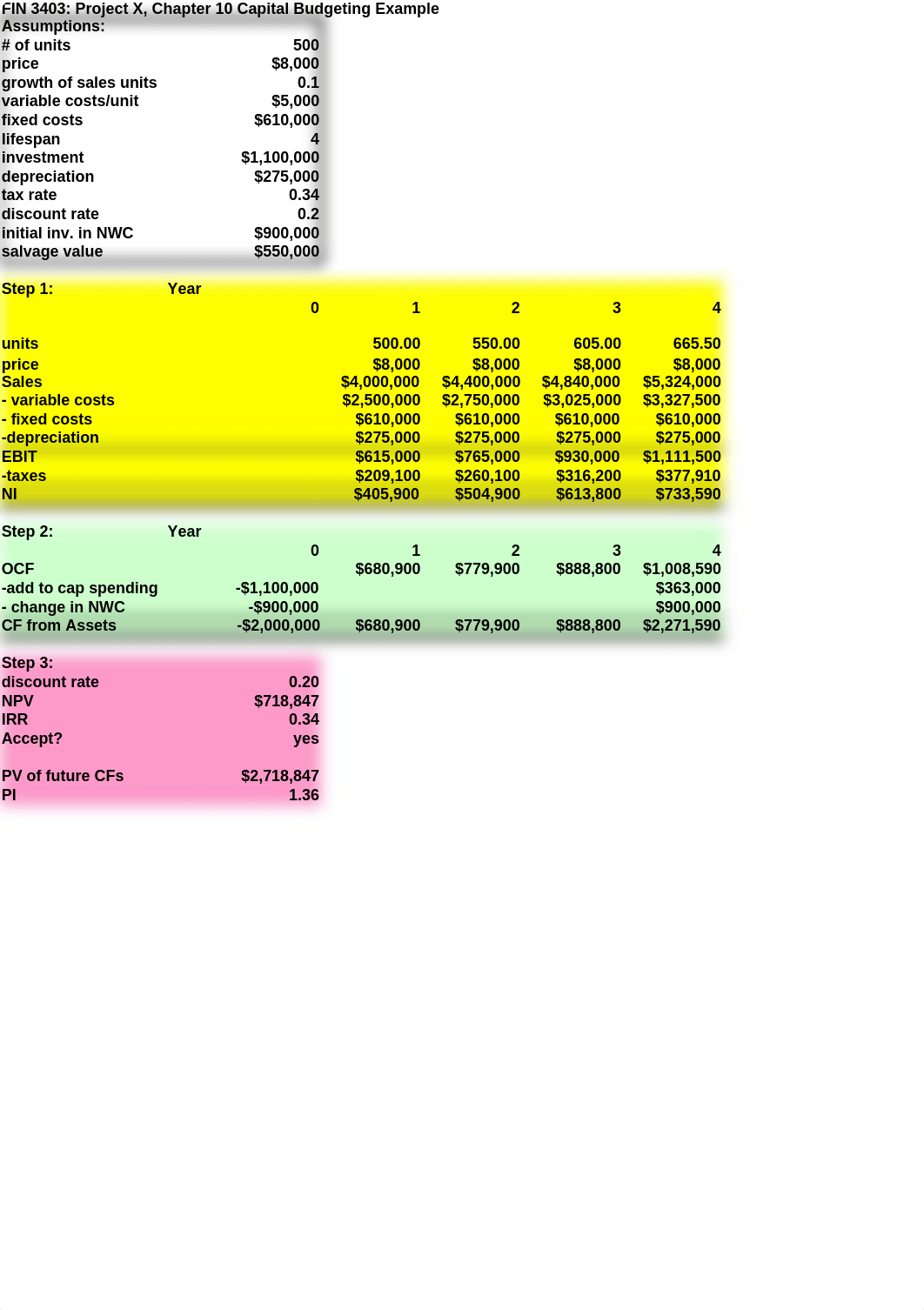 Chapter 10 capital budgeting example_dthh870vf1j_page1