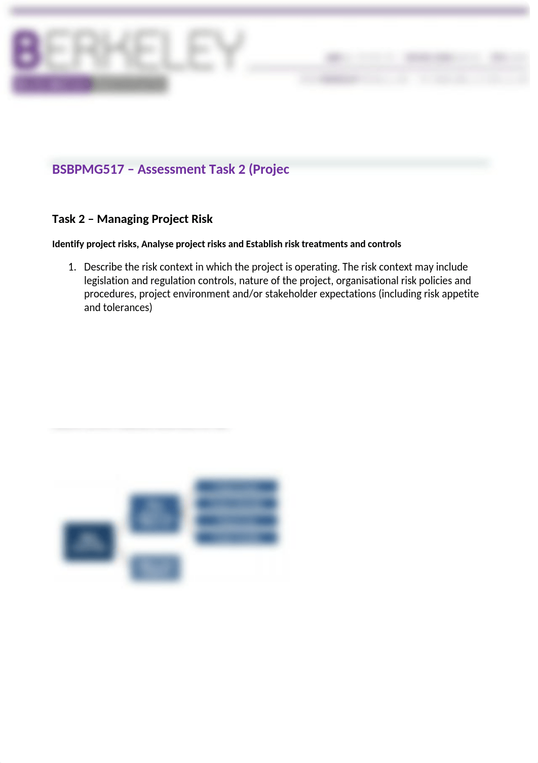 BSBPMG517 Assessment Task 2 listo.docx_dthi0zso8d3_page1