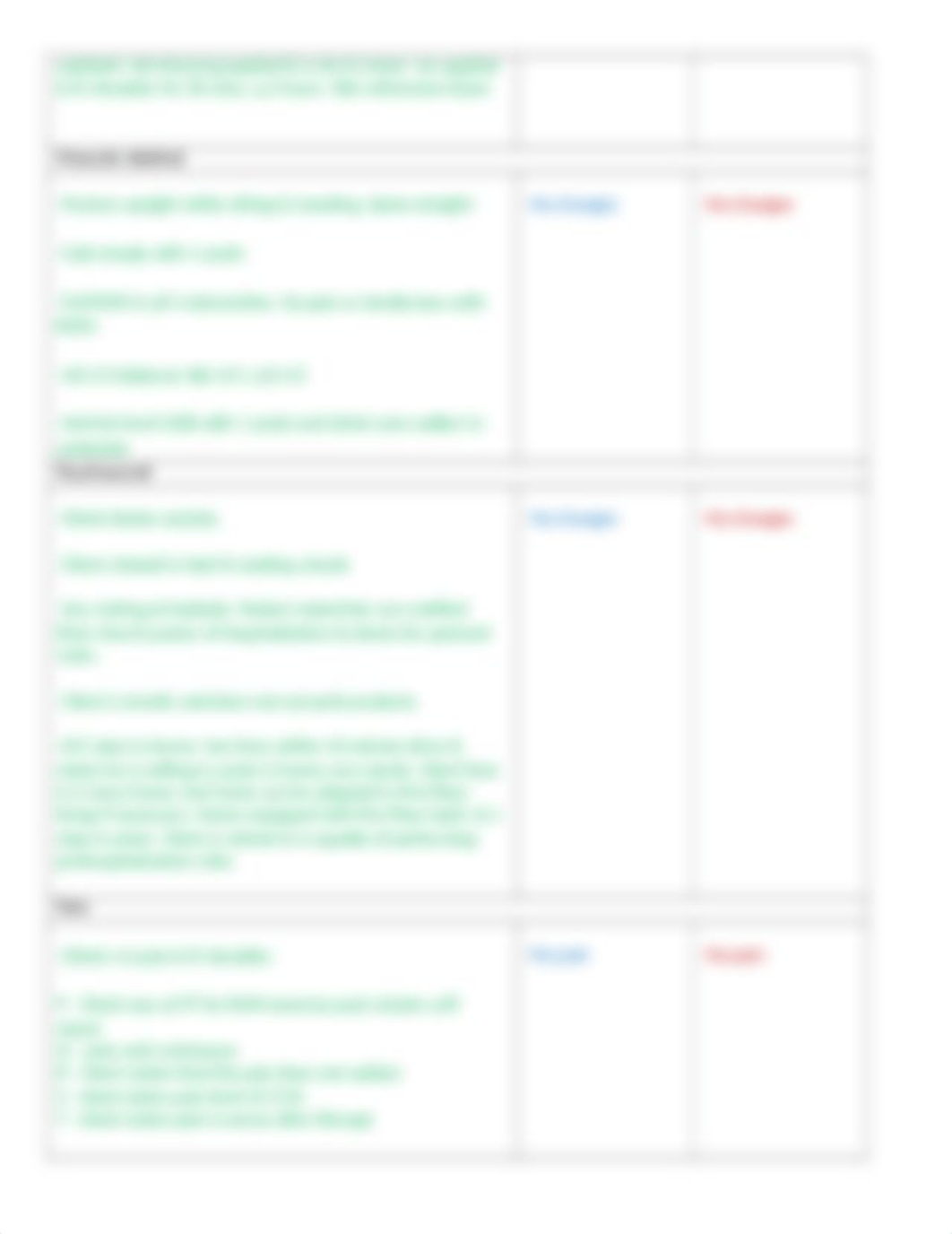 Assessment charting Tool without instructions FA 2018.docx_dthiubalfnm_page3