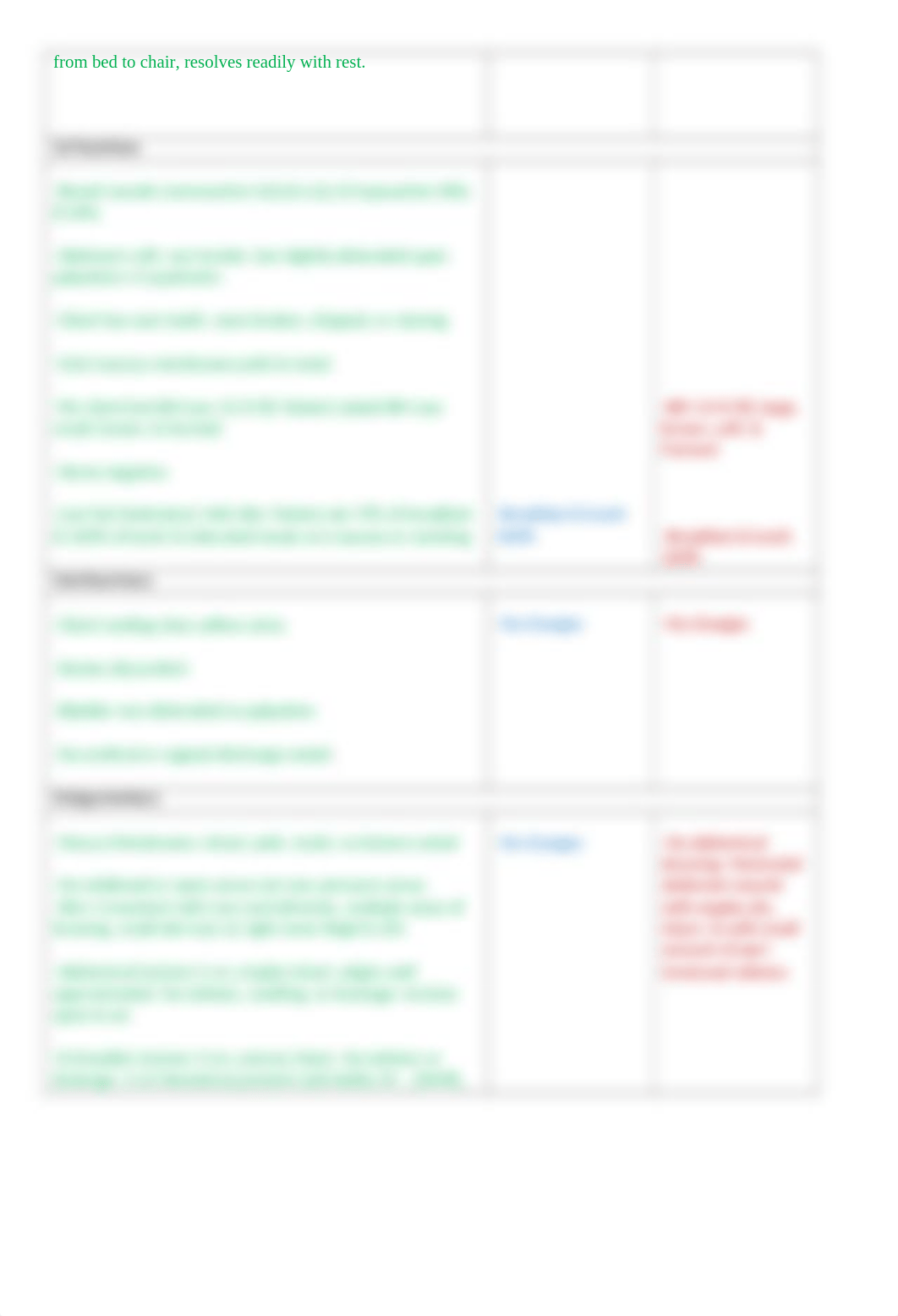 Assessment charting Tool without instructions FA 2018.docx_dthiubalfnm_page2