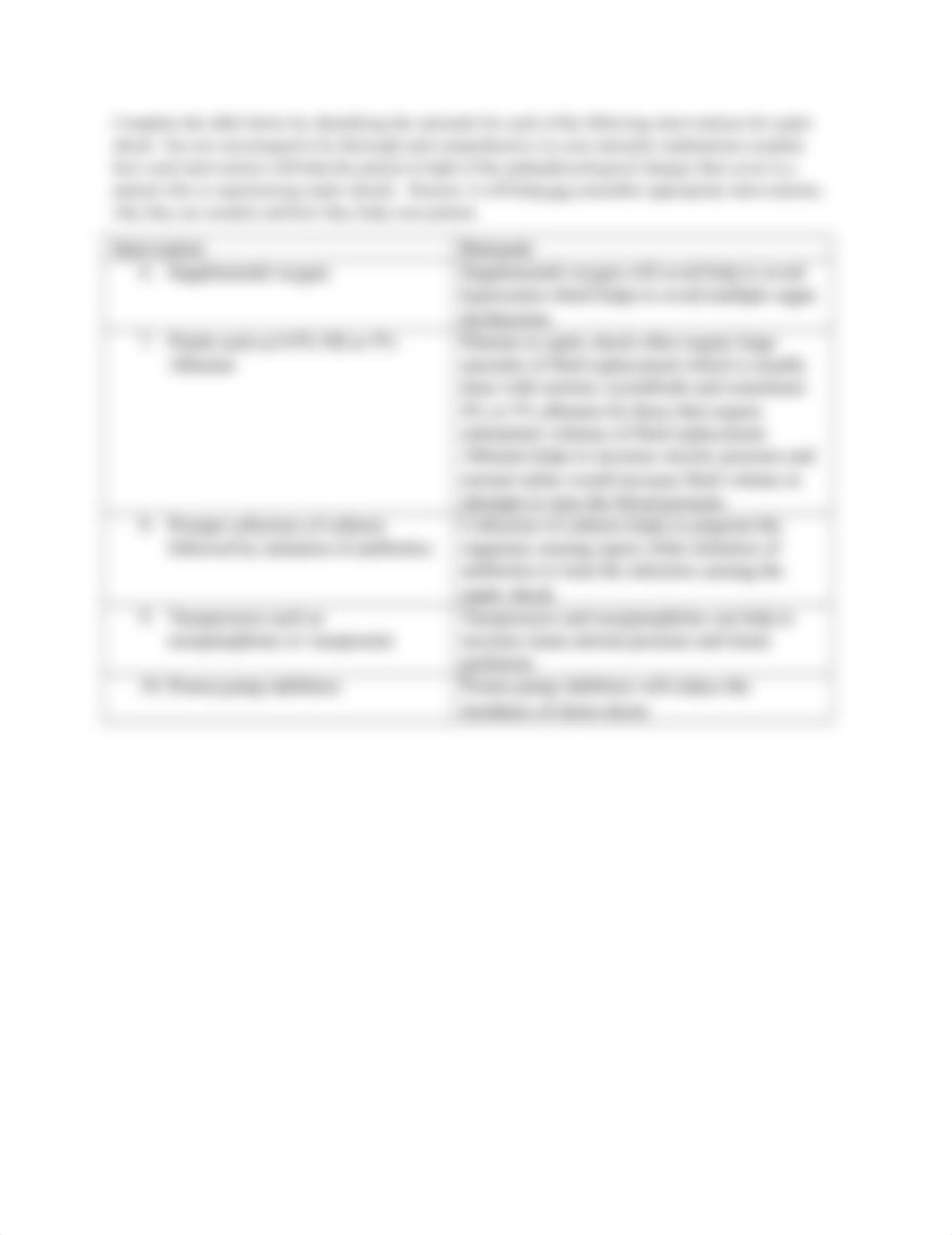 Infection and Inflammation worksheet .docx_dthiyu6g9za_page2