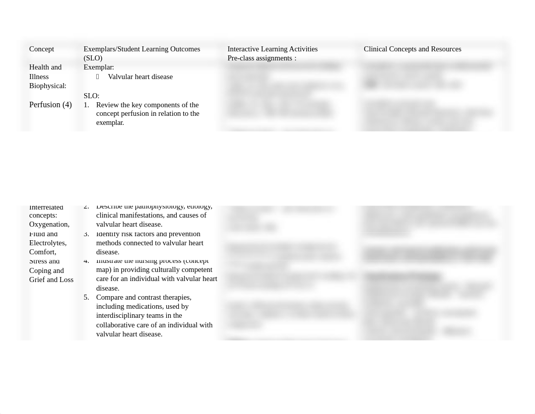 17 Concept perfusion 4 exemplar valvular disease.docx_dthk6c7hfqx_page1