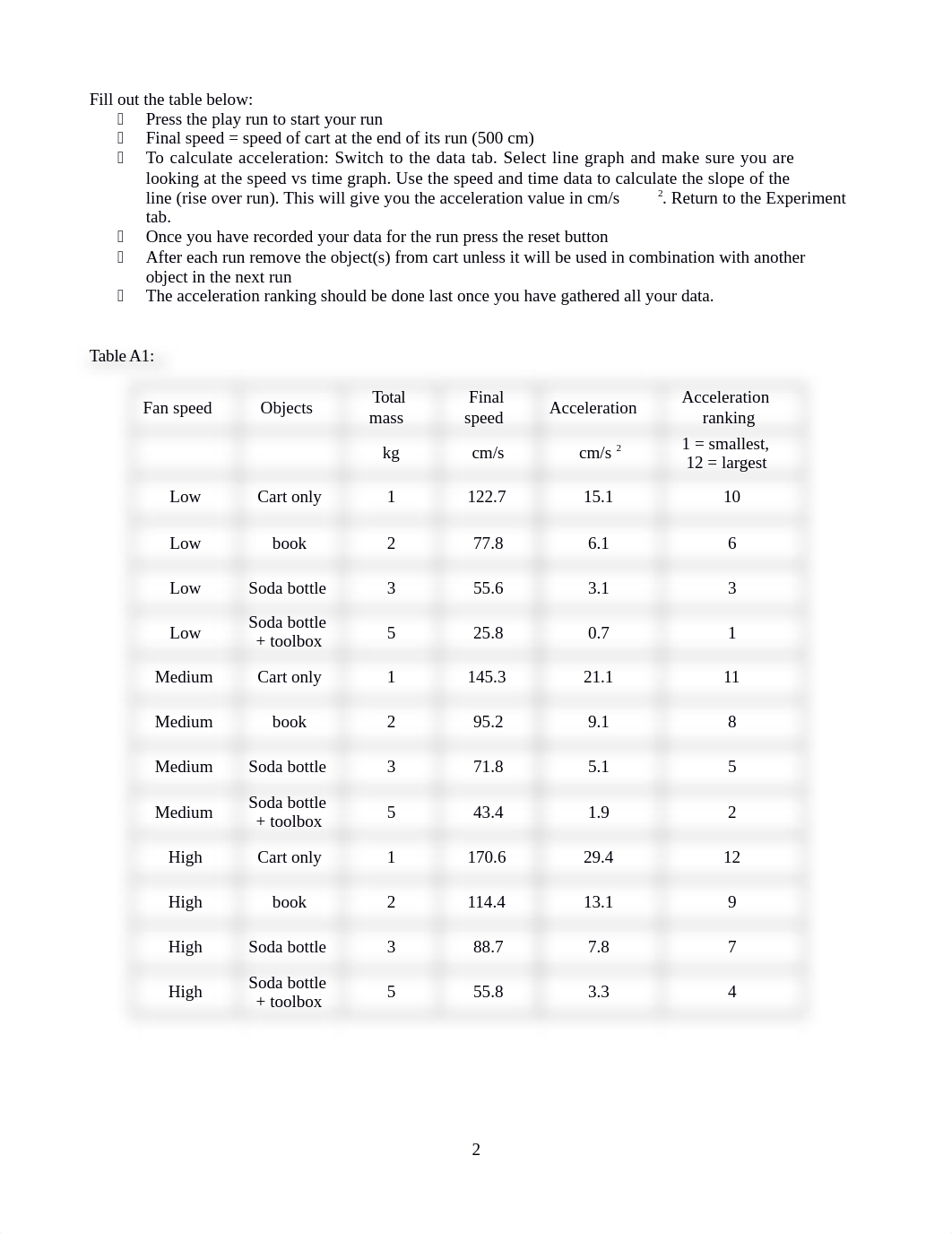 phy101_lab4_forces_friction_airdrag.docx_dthkin27icr_page2